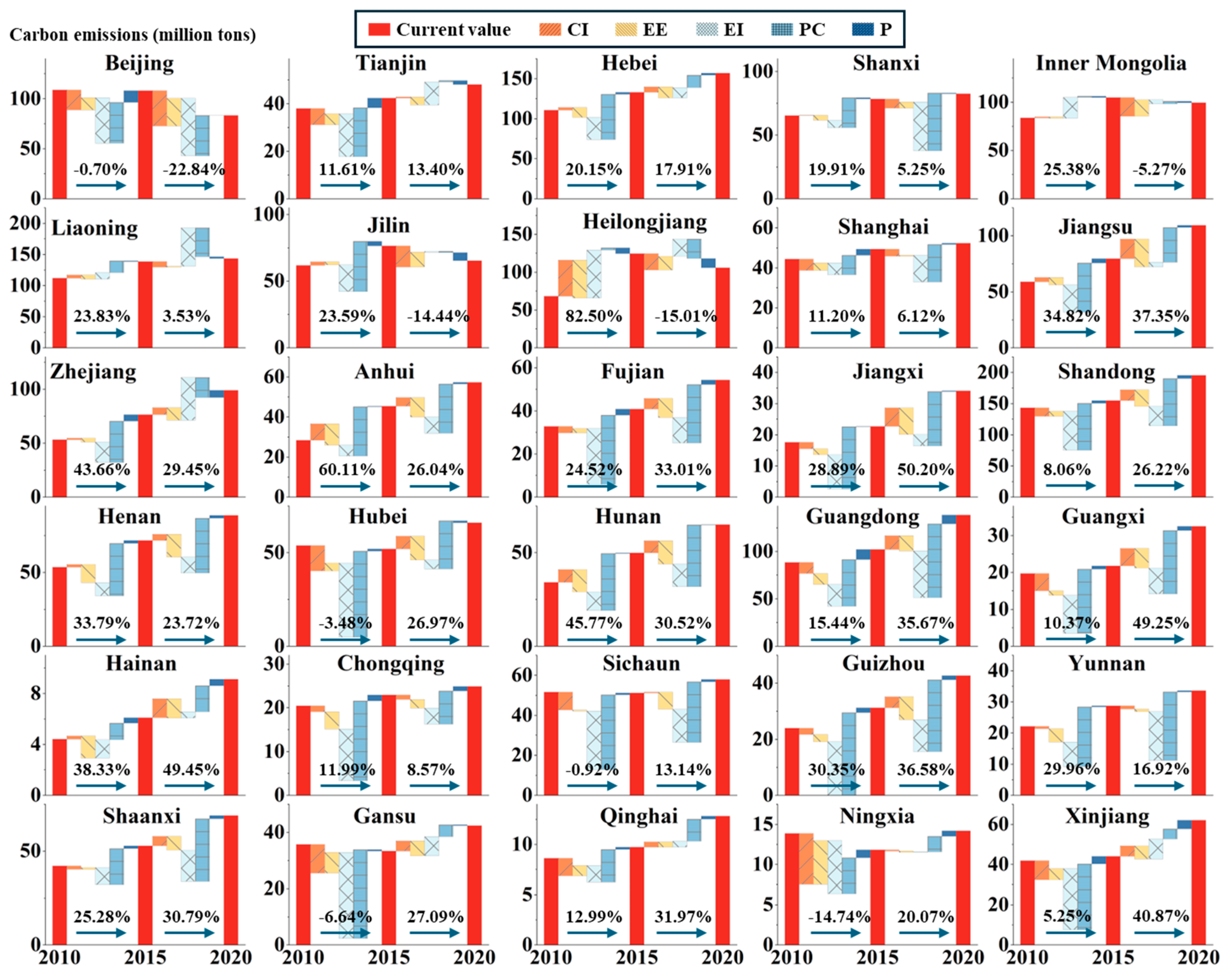 Energies 17 04101 g005