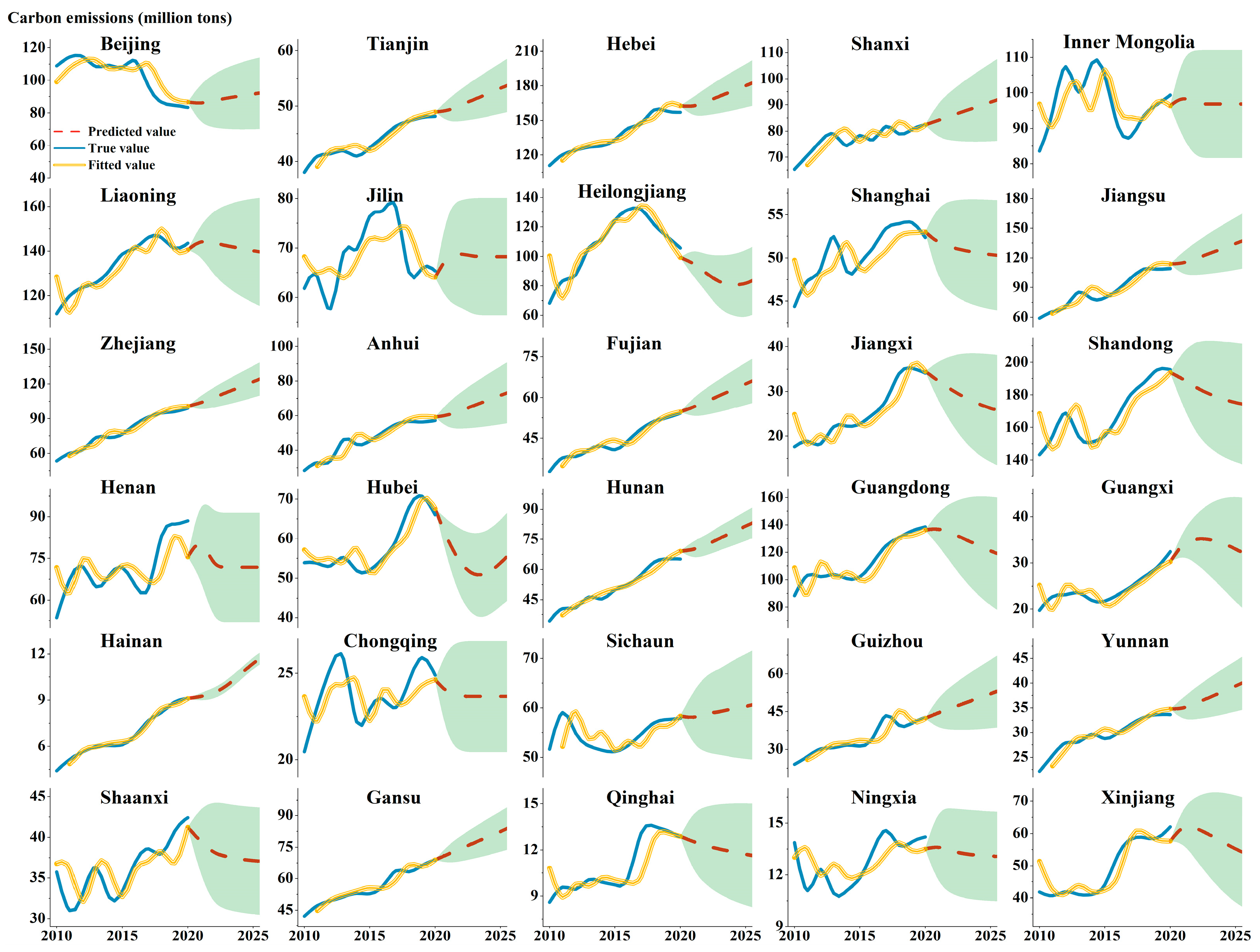 Energies 17 04101 g006