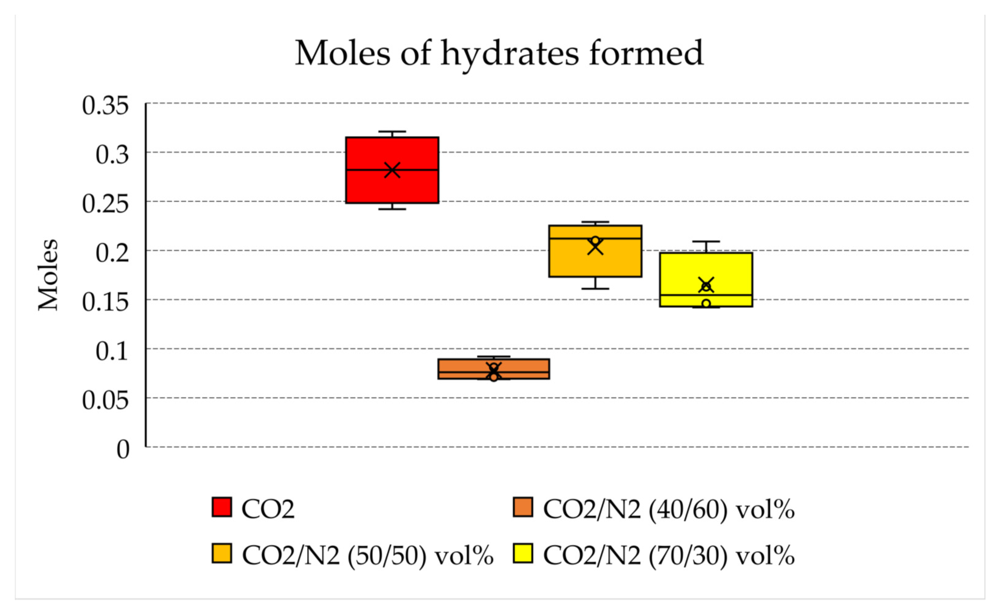 Energies 17 04102 g006