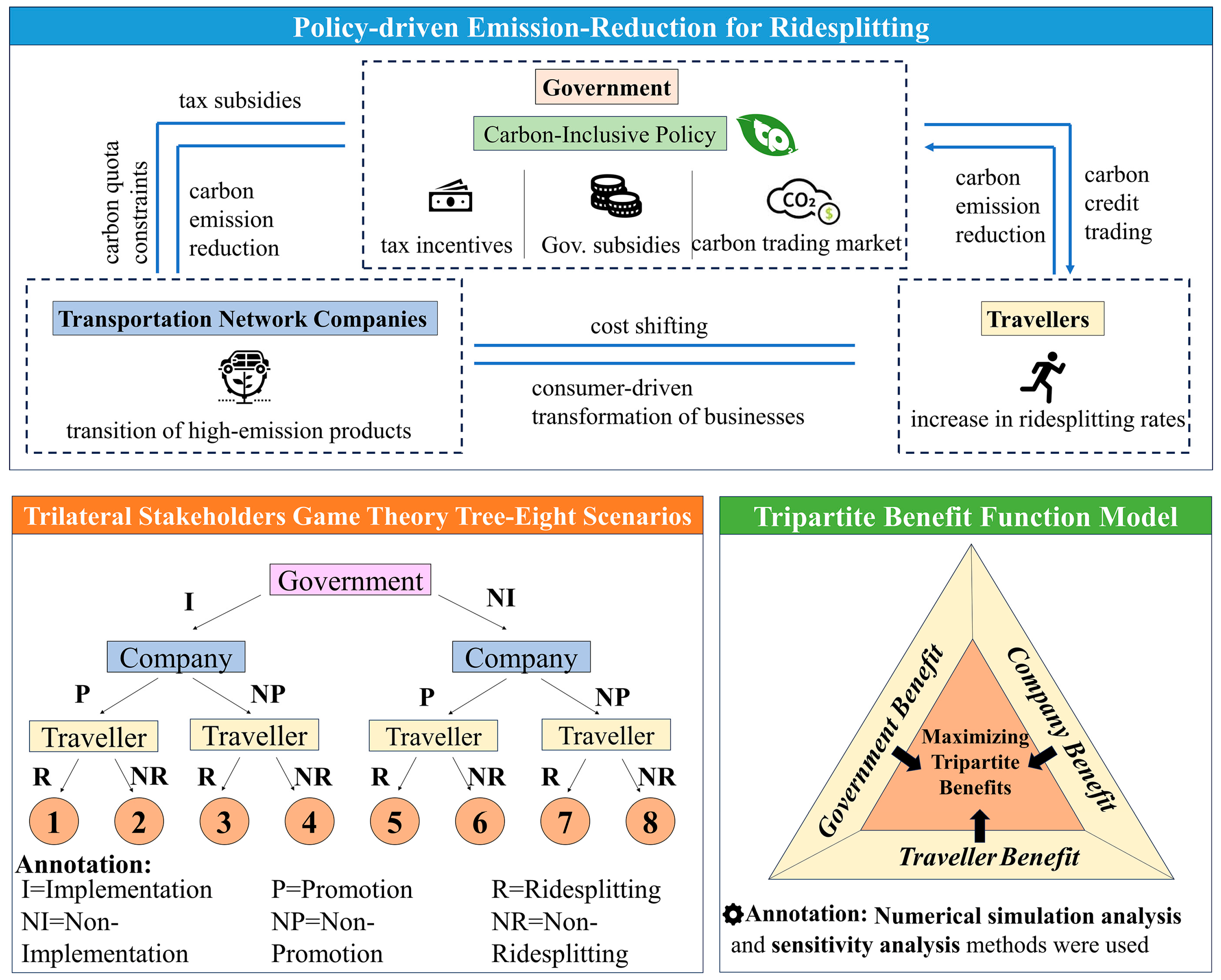 Energies 17 04103 g001