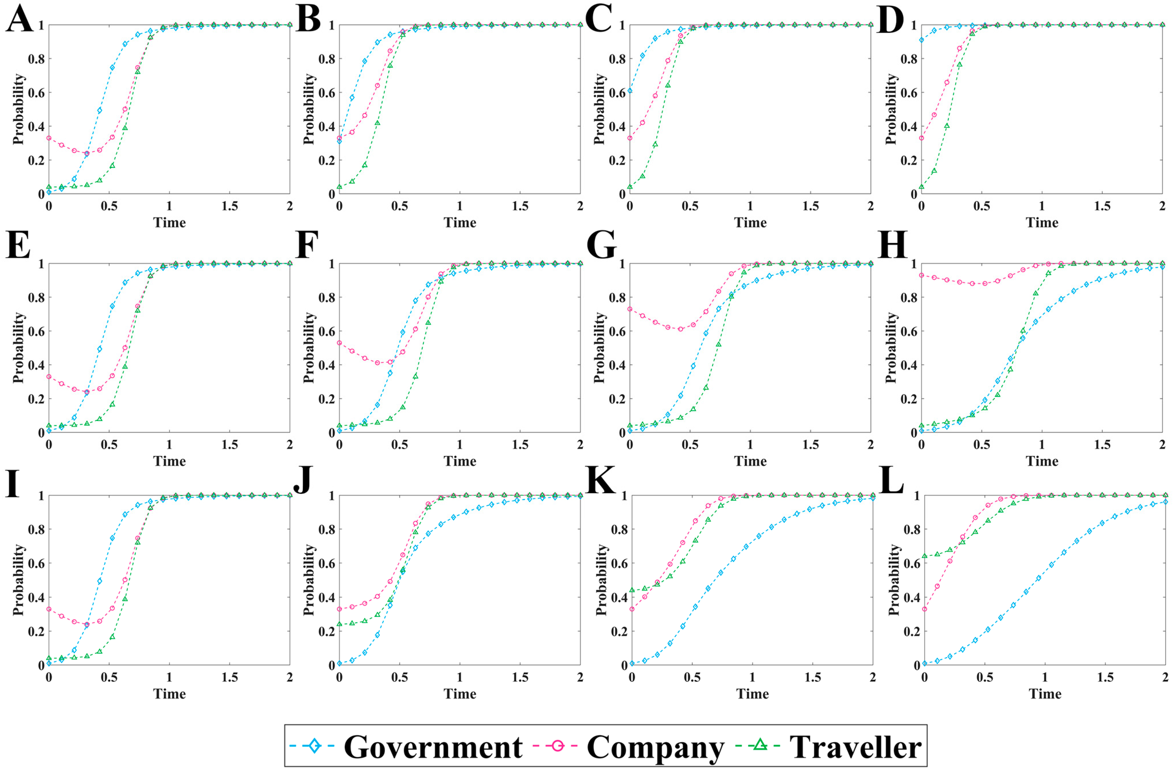 Energies 17 04103 g003