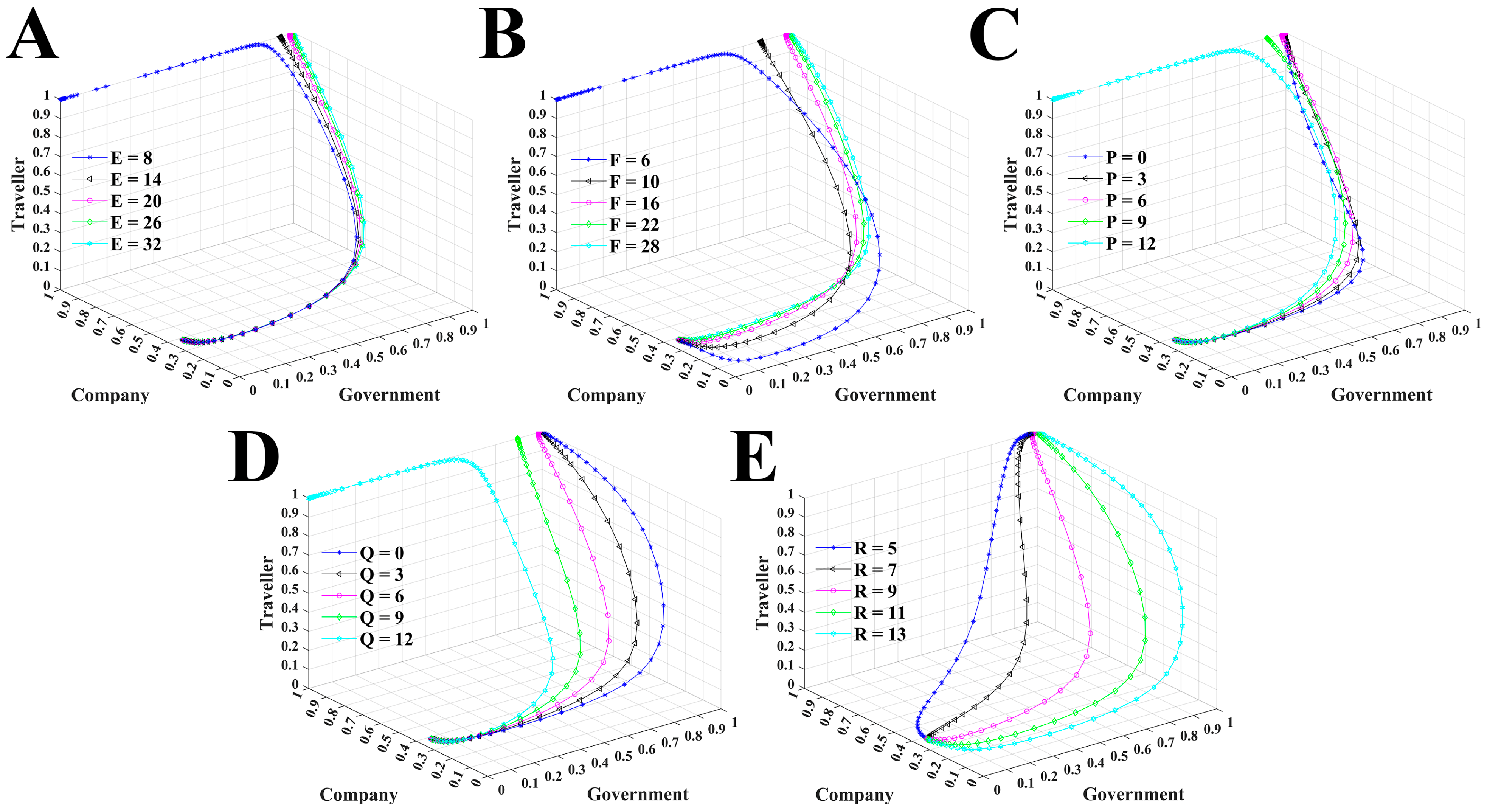 Energies 17 04103 g004