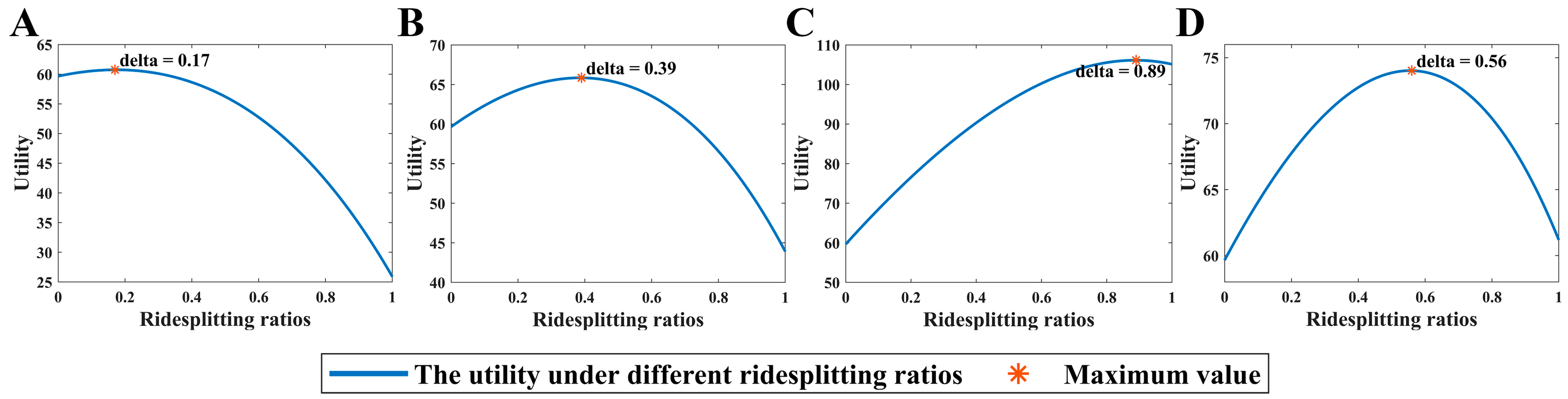 Energies 17 04103 g005