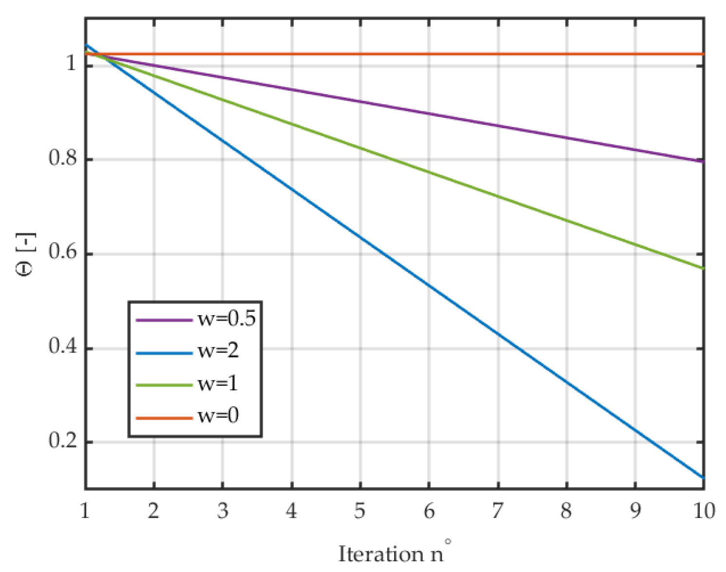 Energies 17 04104 g006 Energies 17 04104 g006
