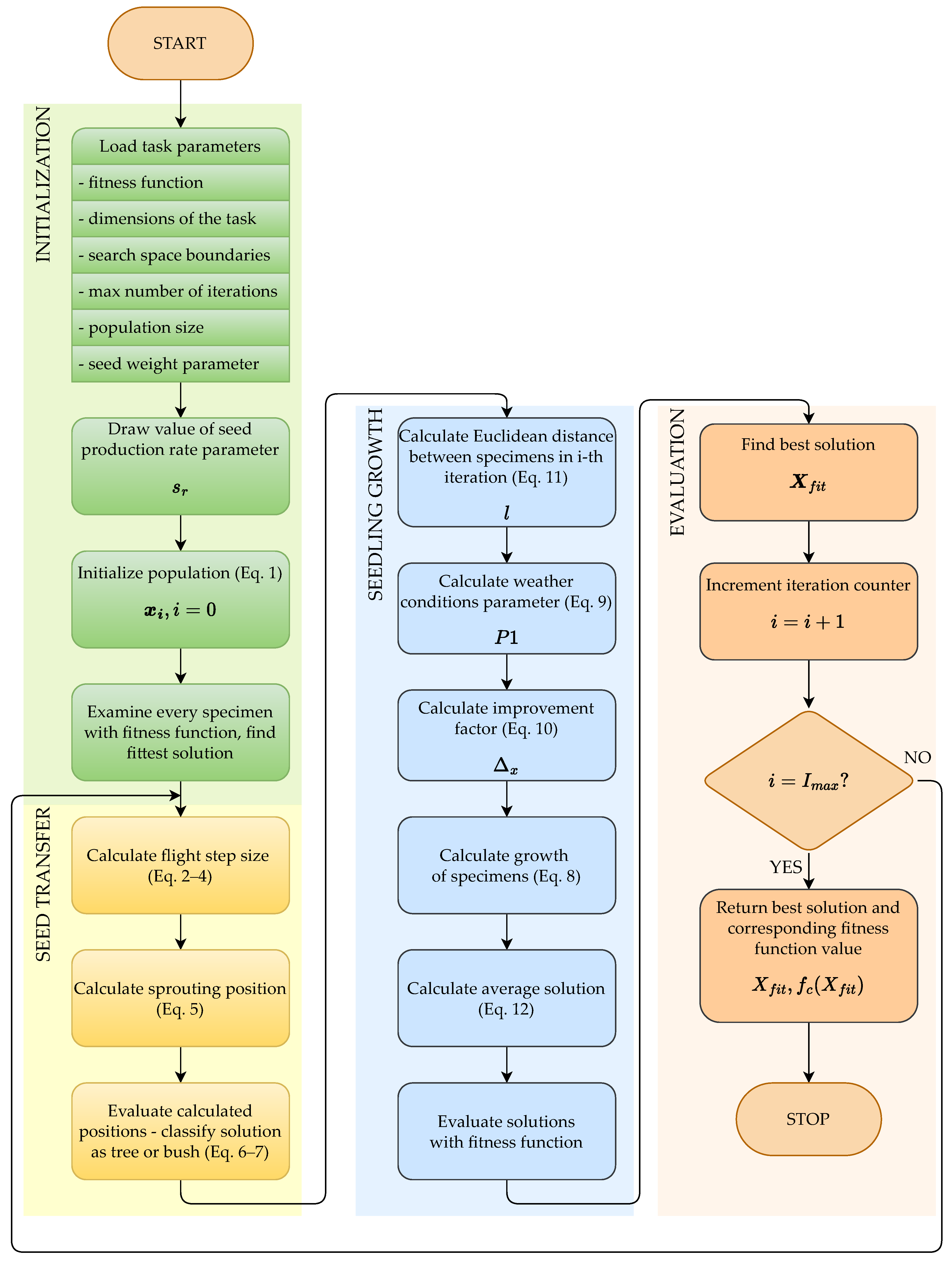 Energies 17 04104 g008 Energies 17 04104 g008