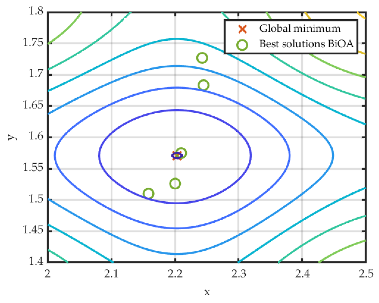 Energies 17 04104 g010 Energies 17 04104 g010