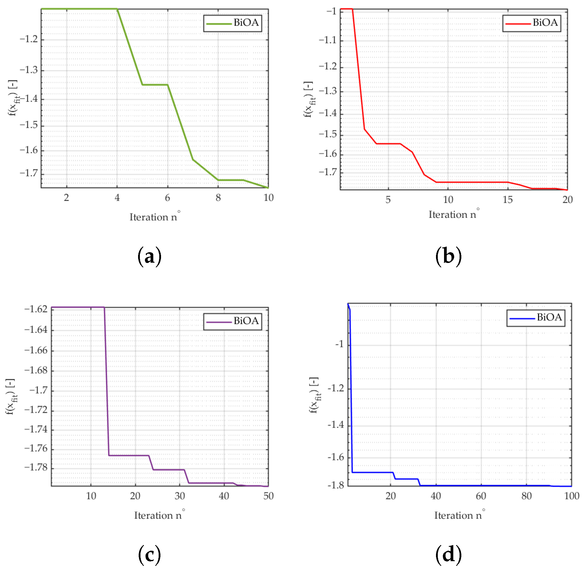 Energies 17 04104 g011 Energies 17 04104 g011