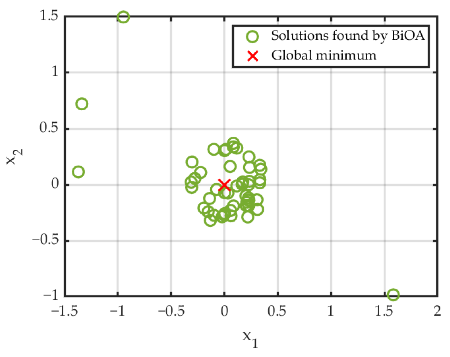Energies 17 04104 g014 Energies 17 04104 g014