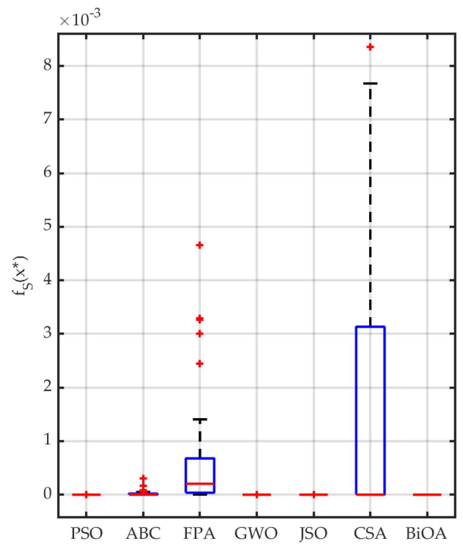 Energies 17 04104 g017 Energies 17 04104 g017