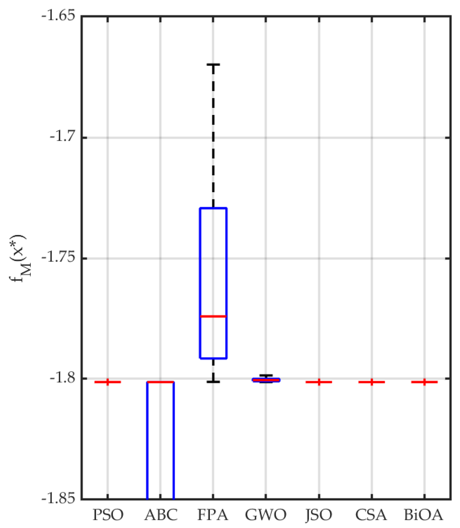 Energies 17 04104 g018 Energies 17 04104 g018