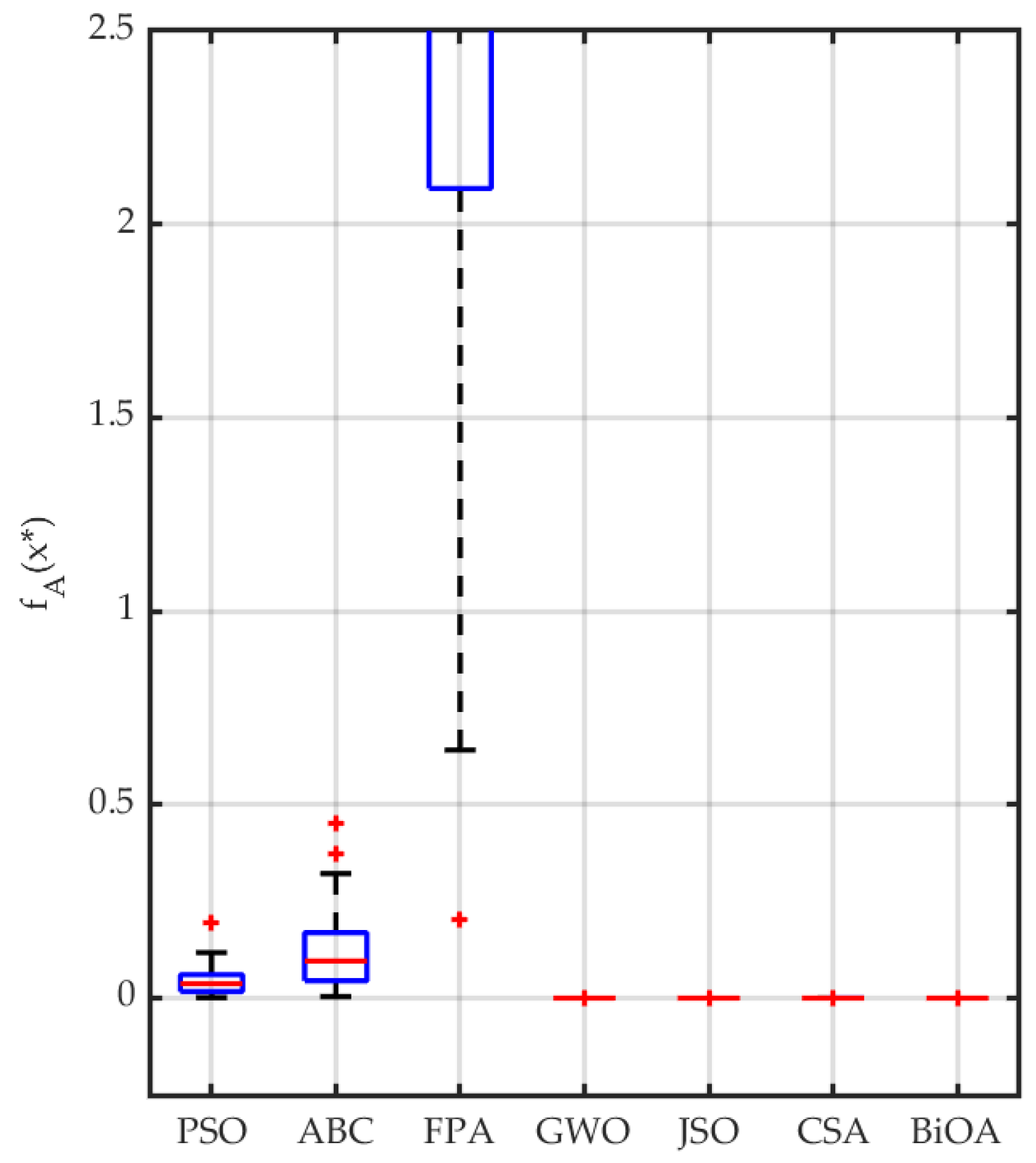 Energies 17 04104 g019 Energies 17 04104 g019