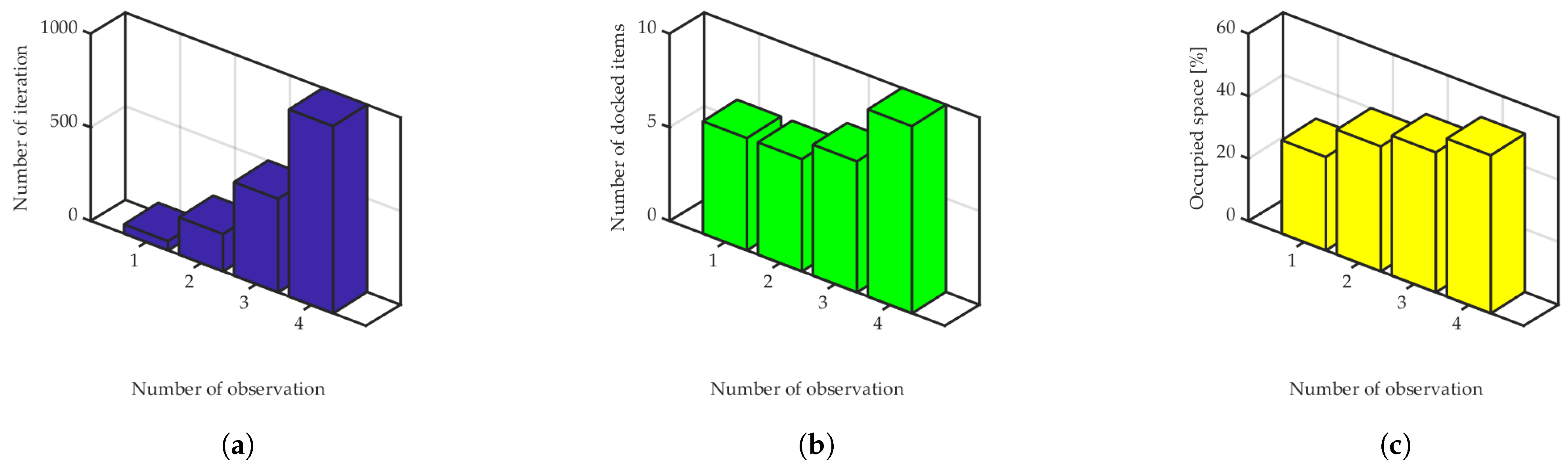 Energies 17 04104 g020 Energies 17 04104 g020
