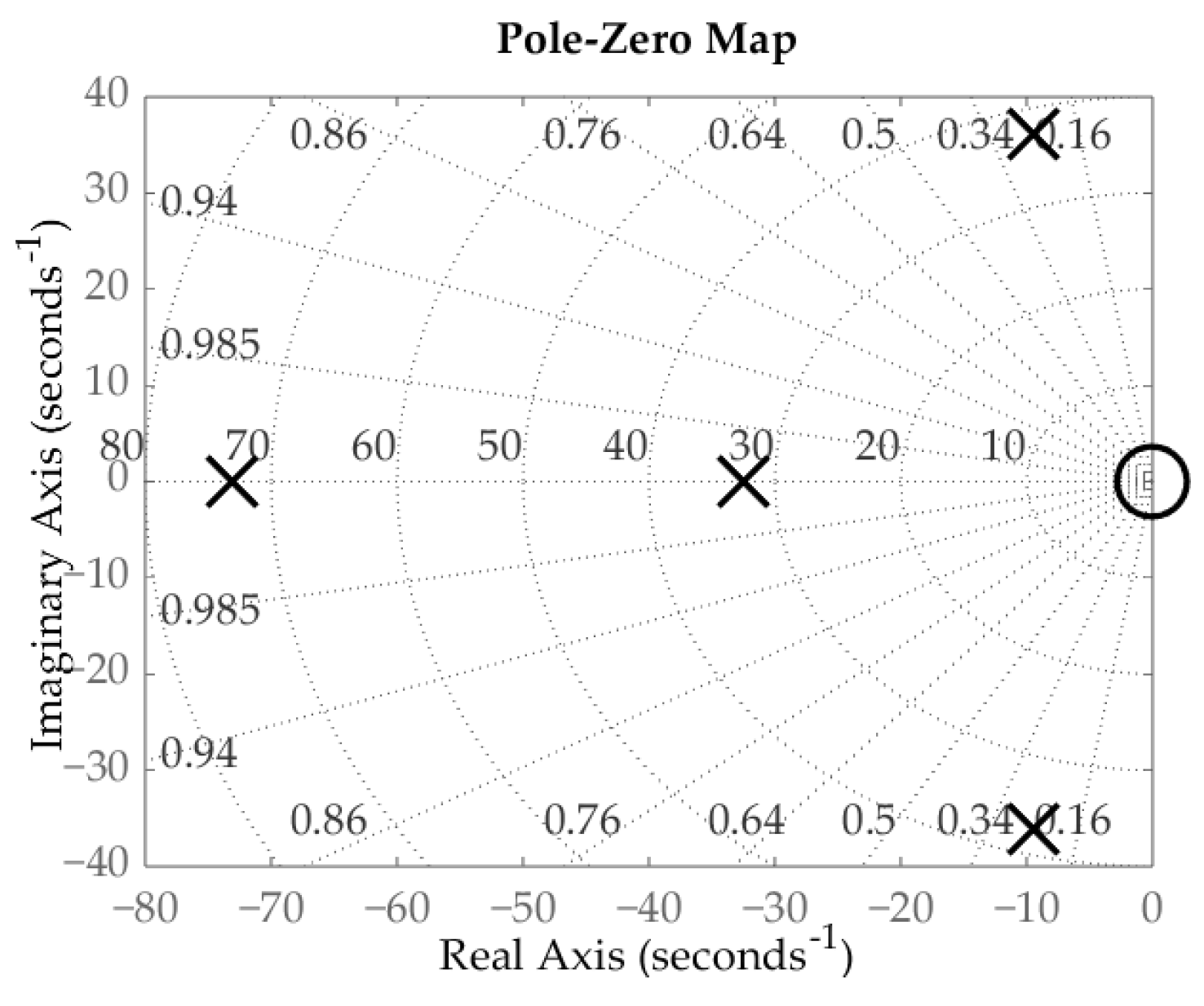 Energies 17 04104 g023 Energies 17 04104 g023