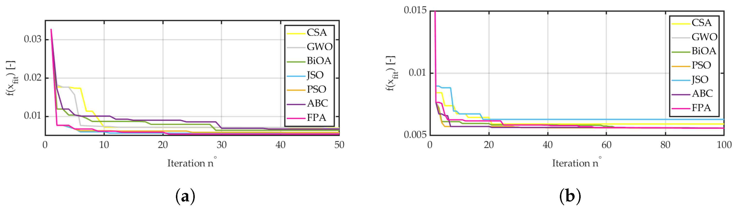Energies 17 04104 g025 Energies 17 04104 g025