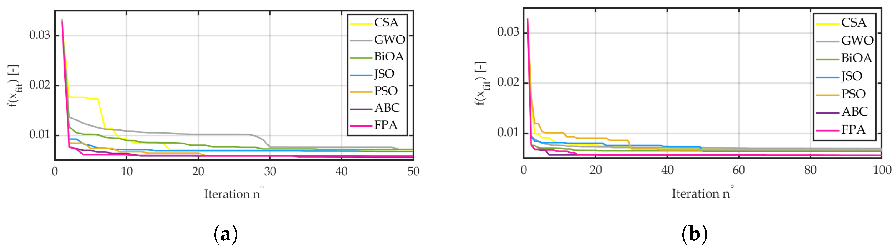 Energies 17 04104 g026 Energies 17 04104 g026