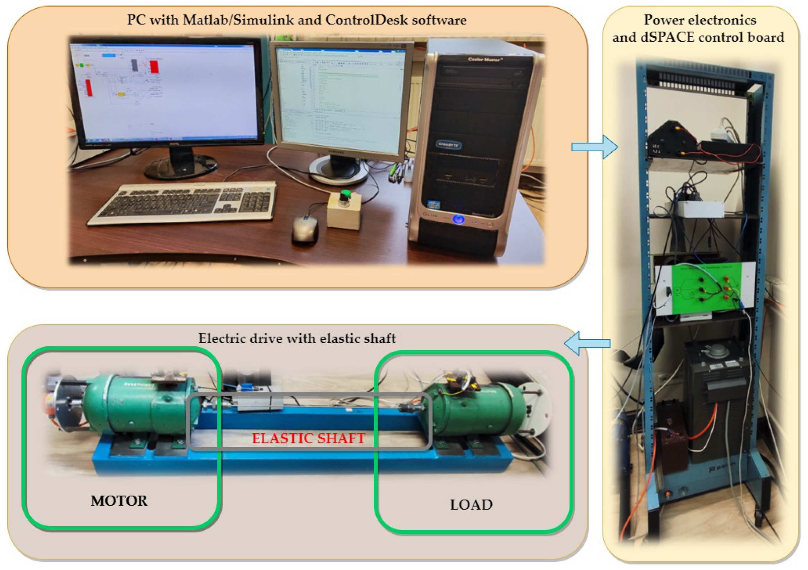 Energies 17 04104 g030 Energies 17 04104 g030