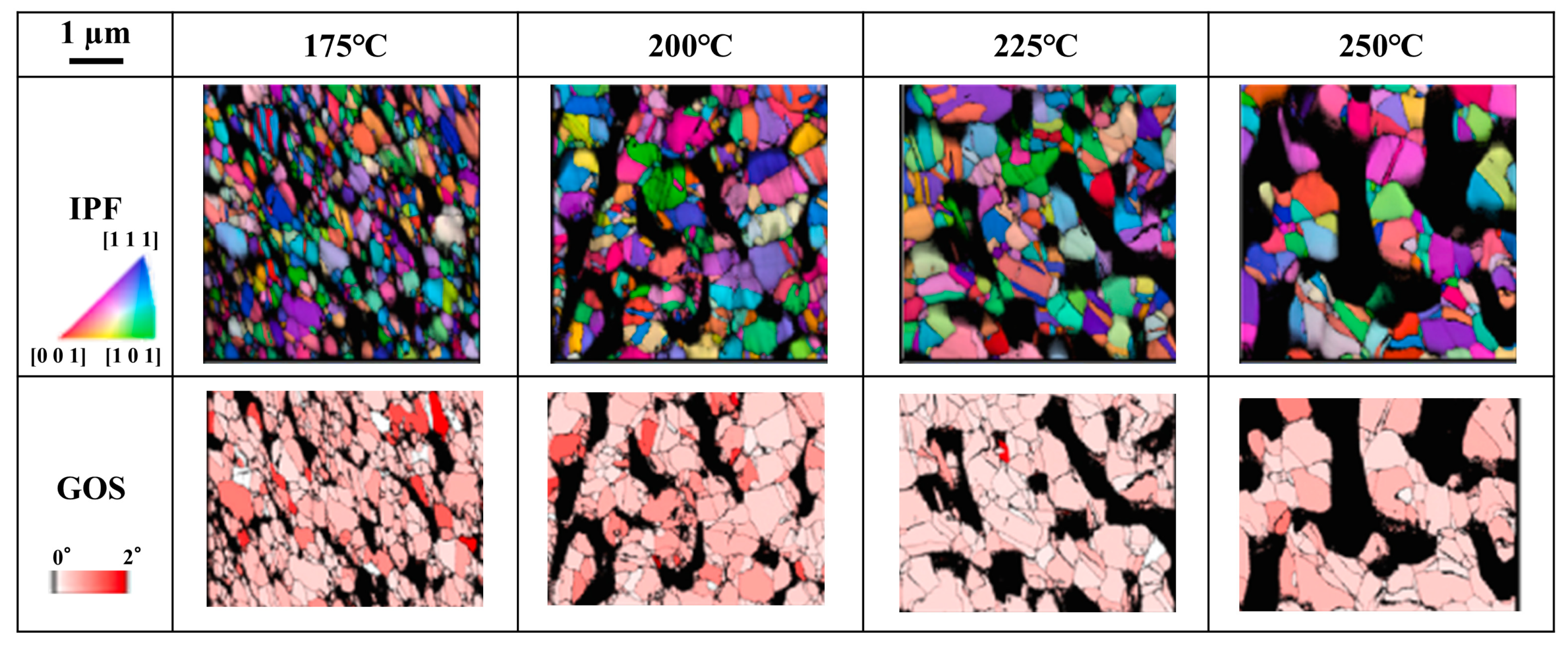 Energies 17 04105 g003