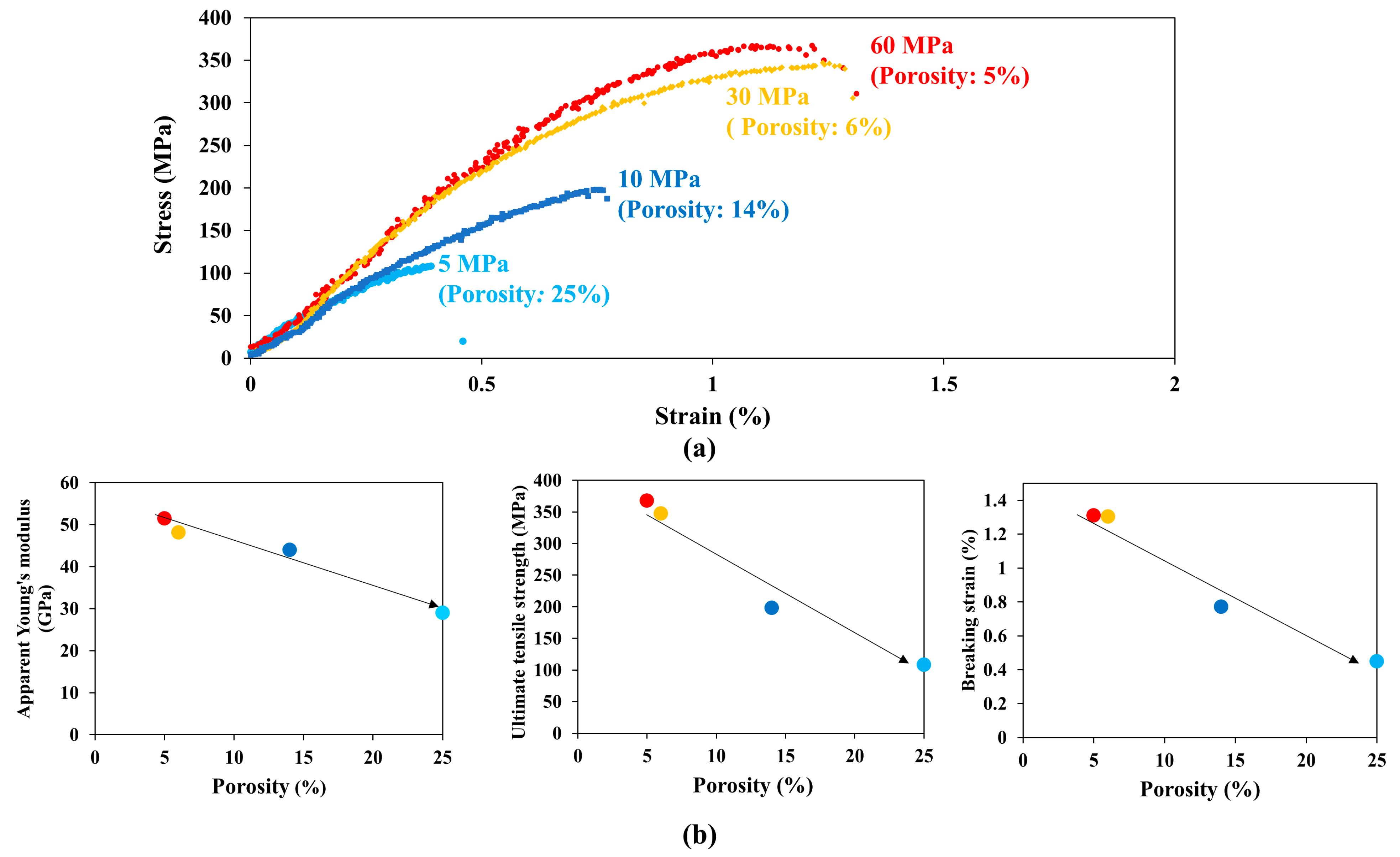 Energies 17 04105 g005