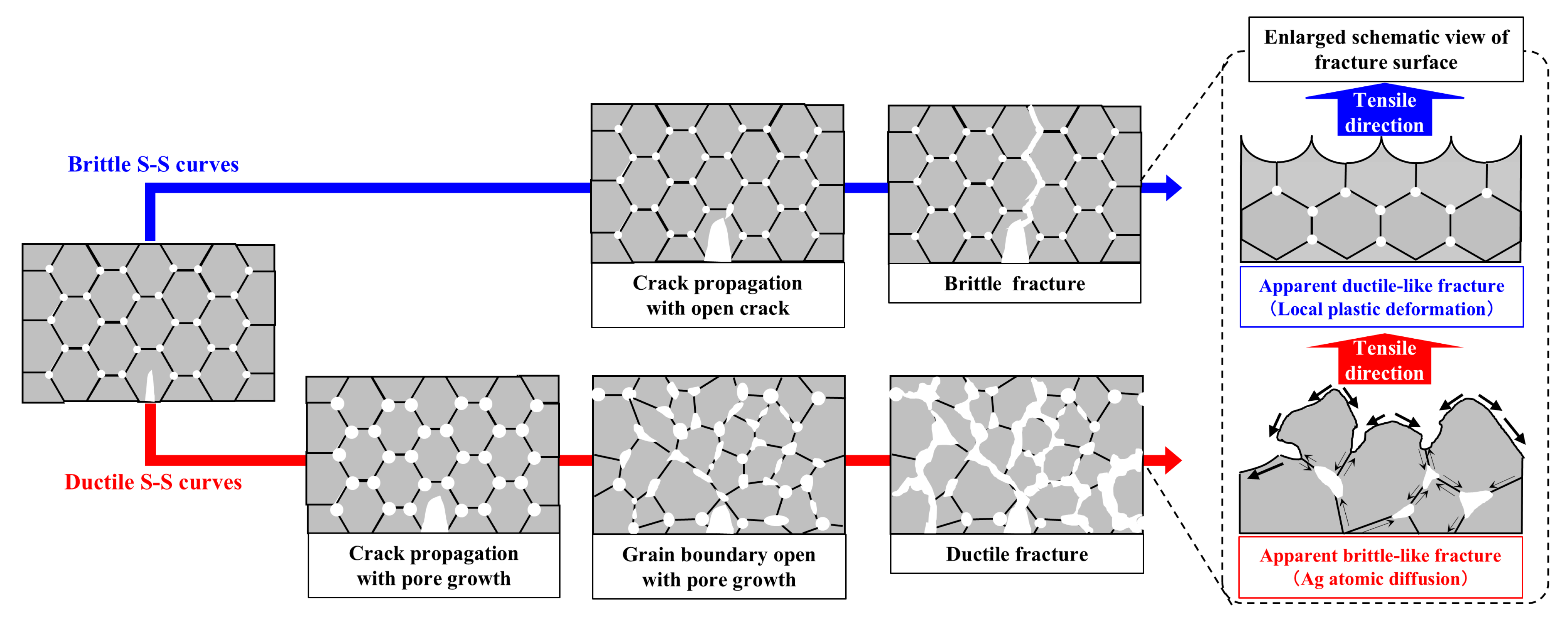 Energies 17 04105 g008