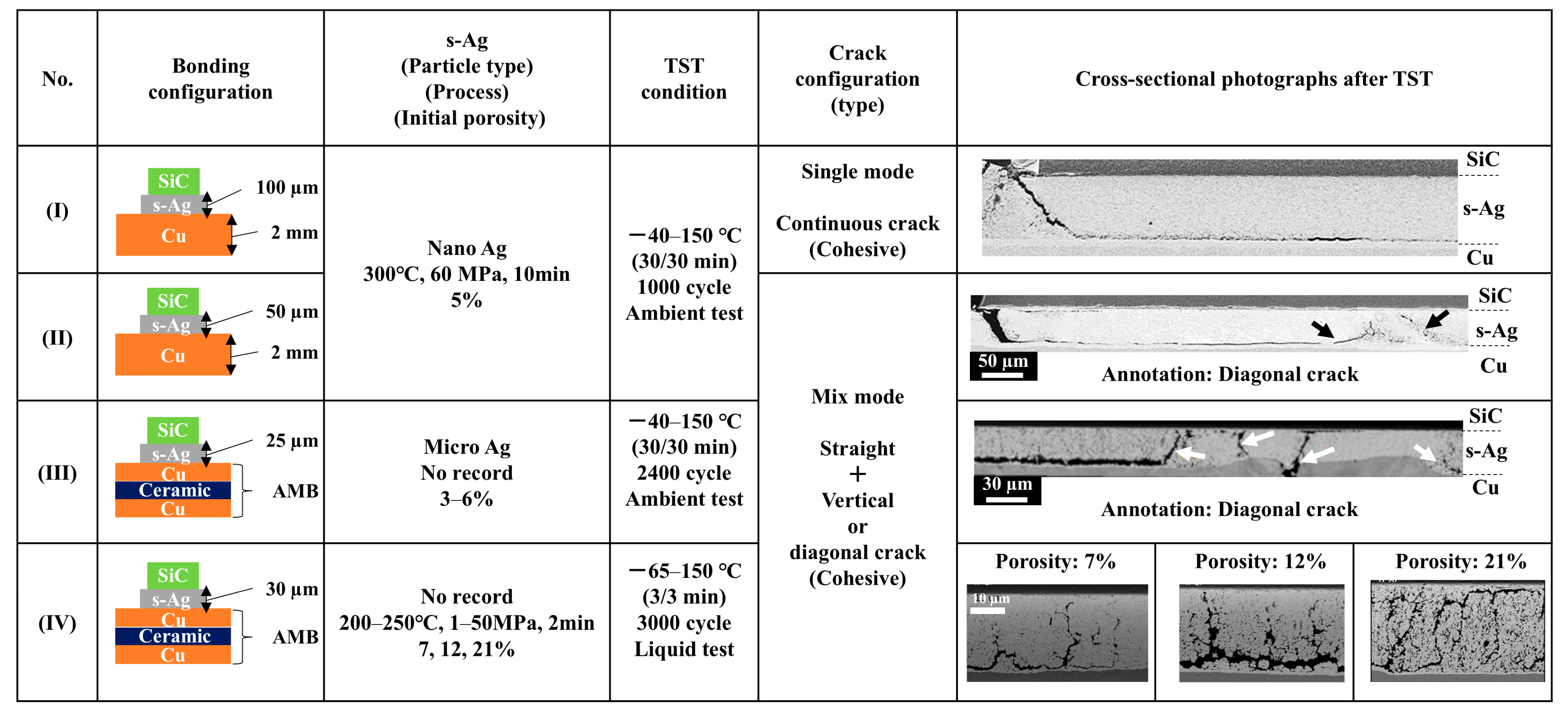 Energies 17 04105 g011