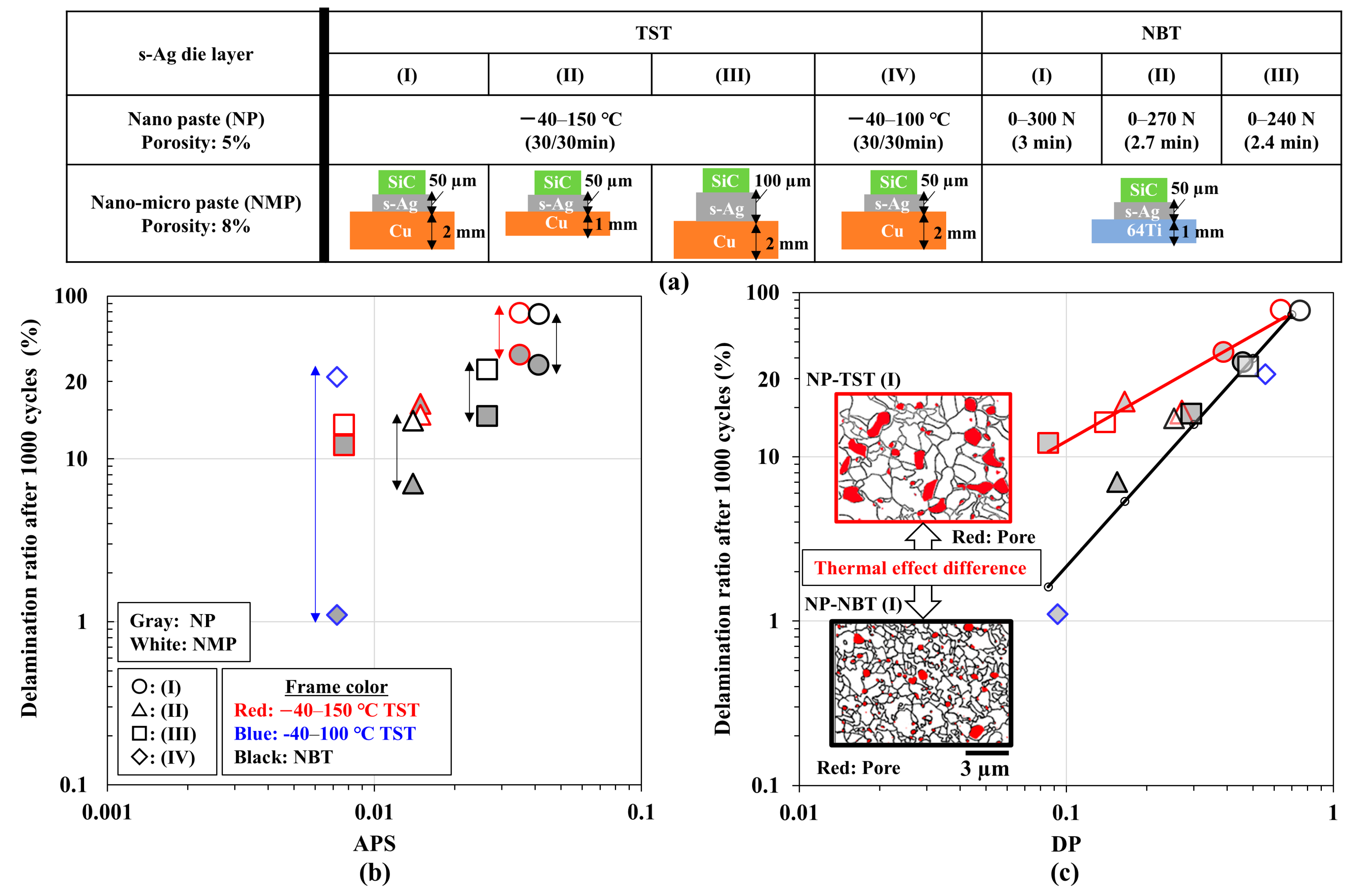 Energies 17 04105 g013