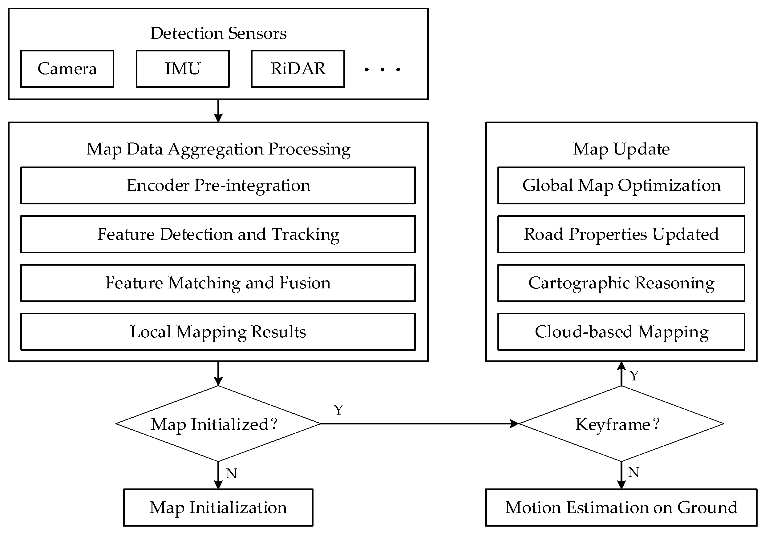 Energies 17 04106 g003