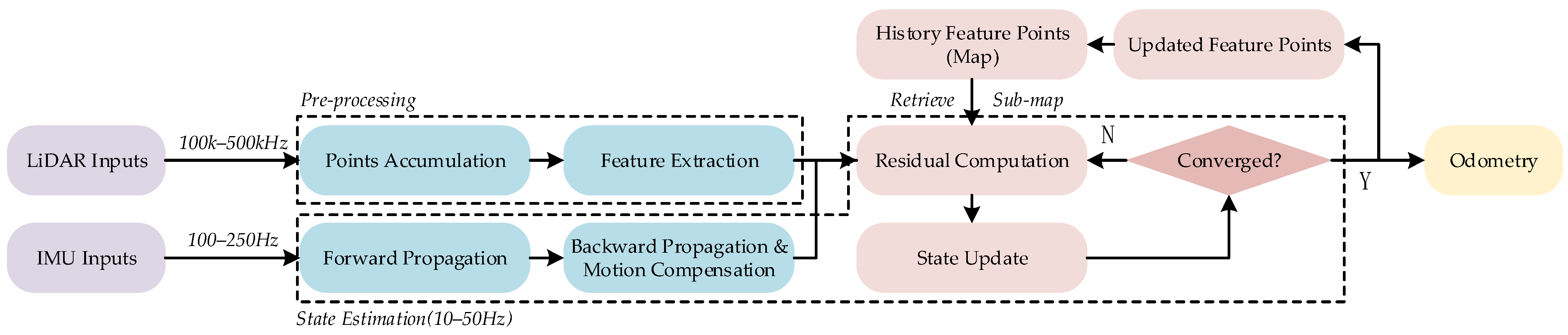 Energies 17 04106 g005