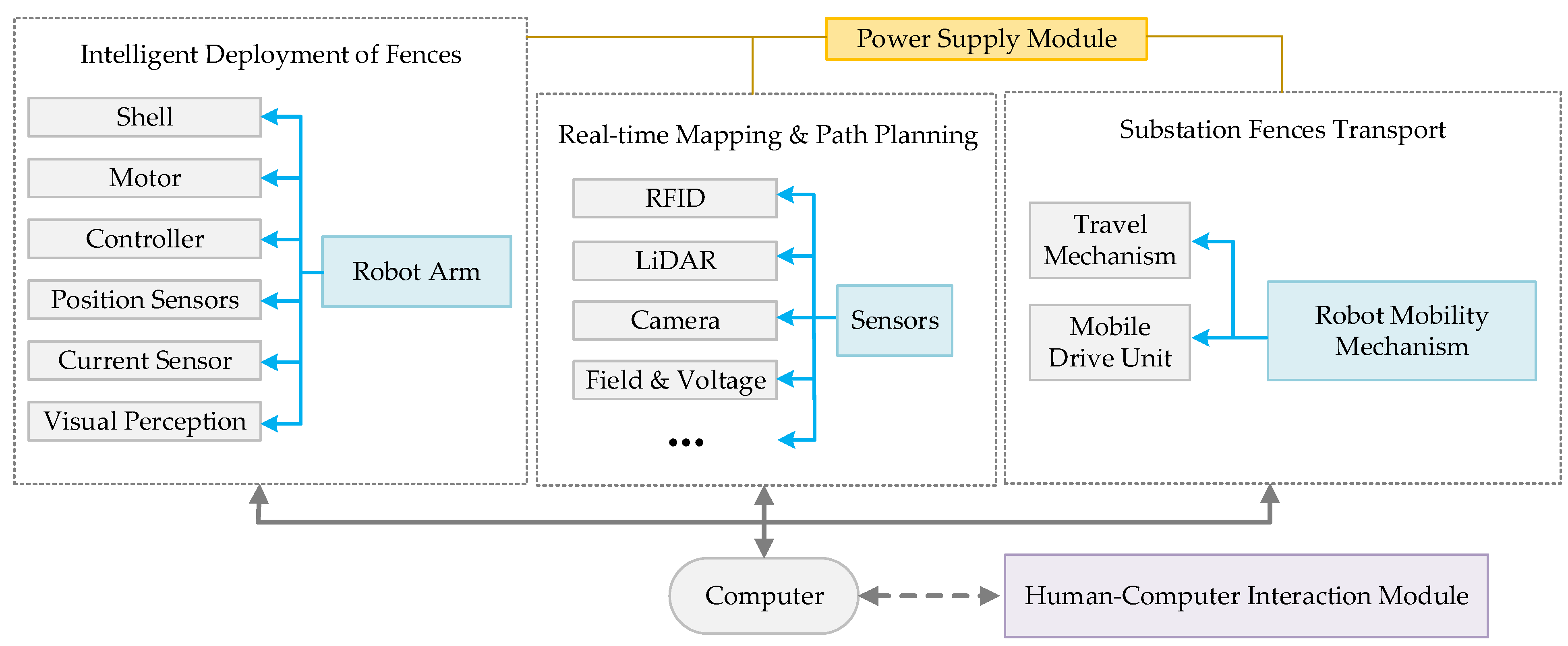 Energies 17 04106 g014