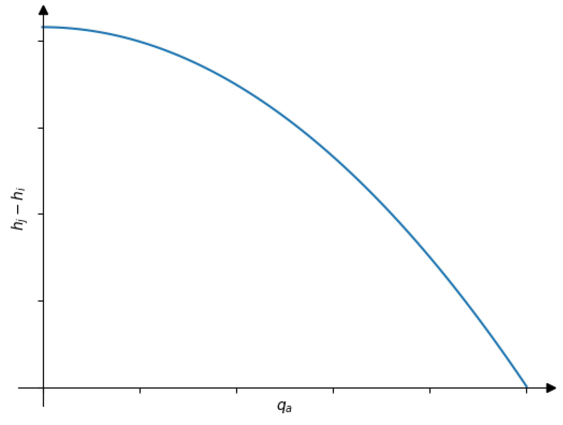 Energies 17 04107 g003