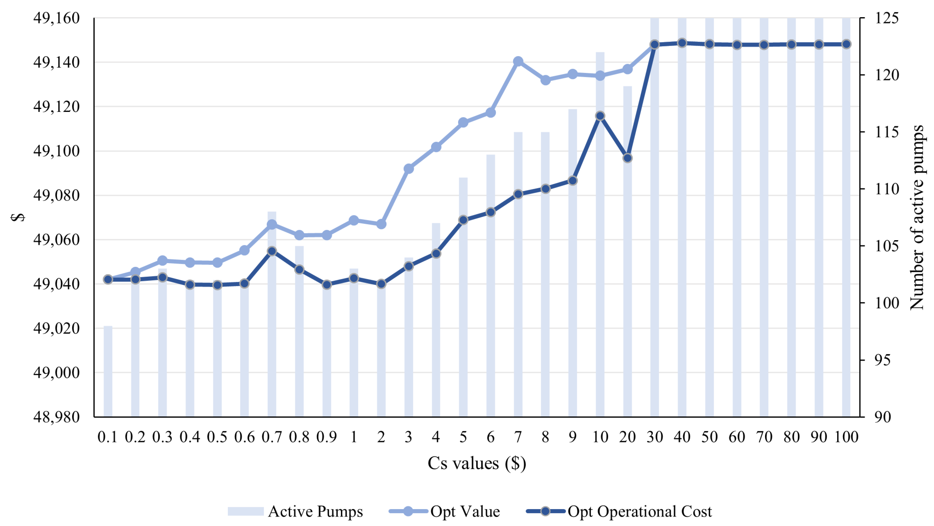 Energies 17 04107 g008