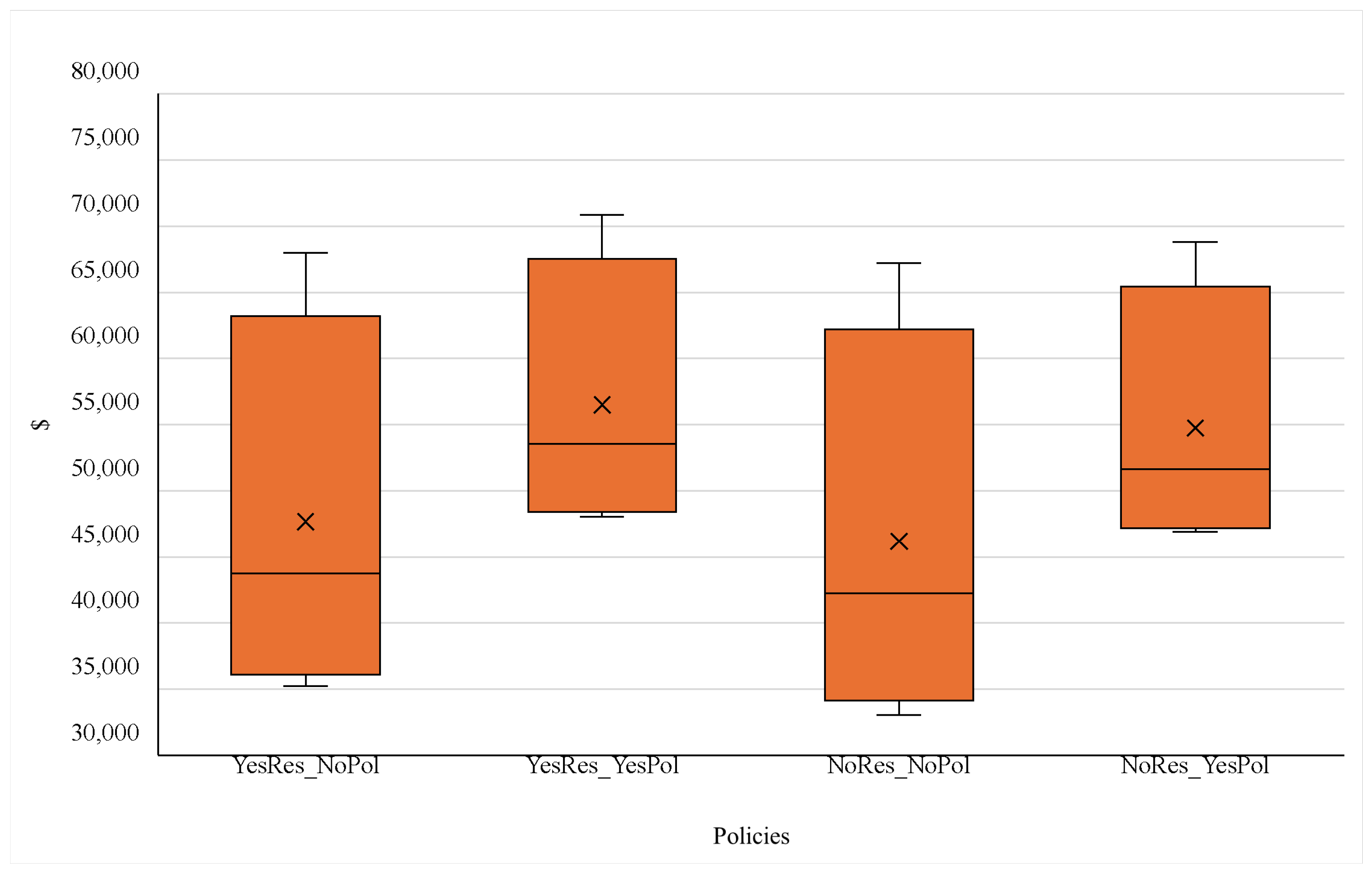 Energies 17 04107 g015