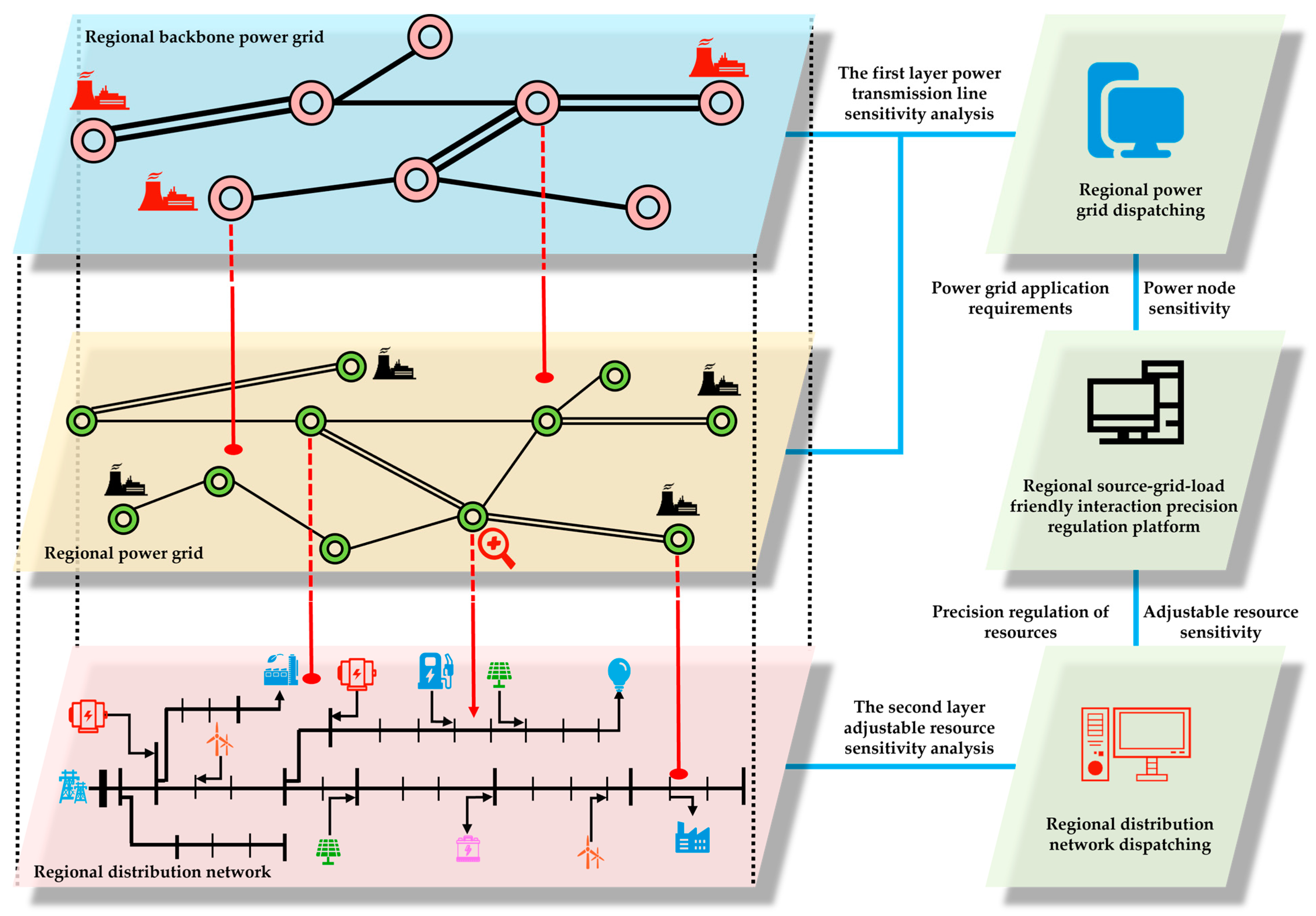 Energies 17 04108 g002