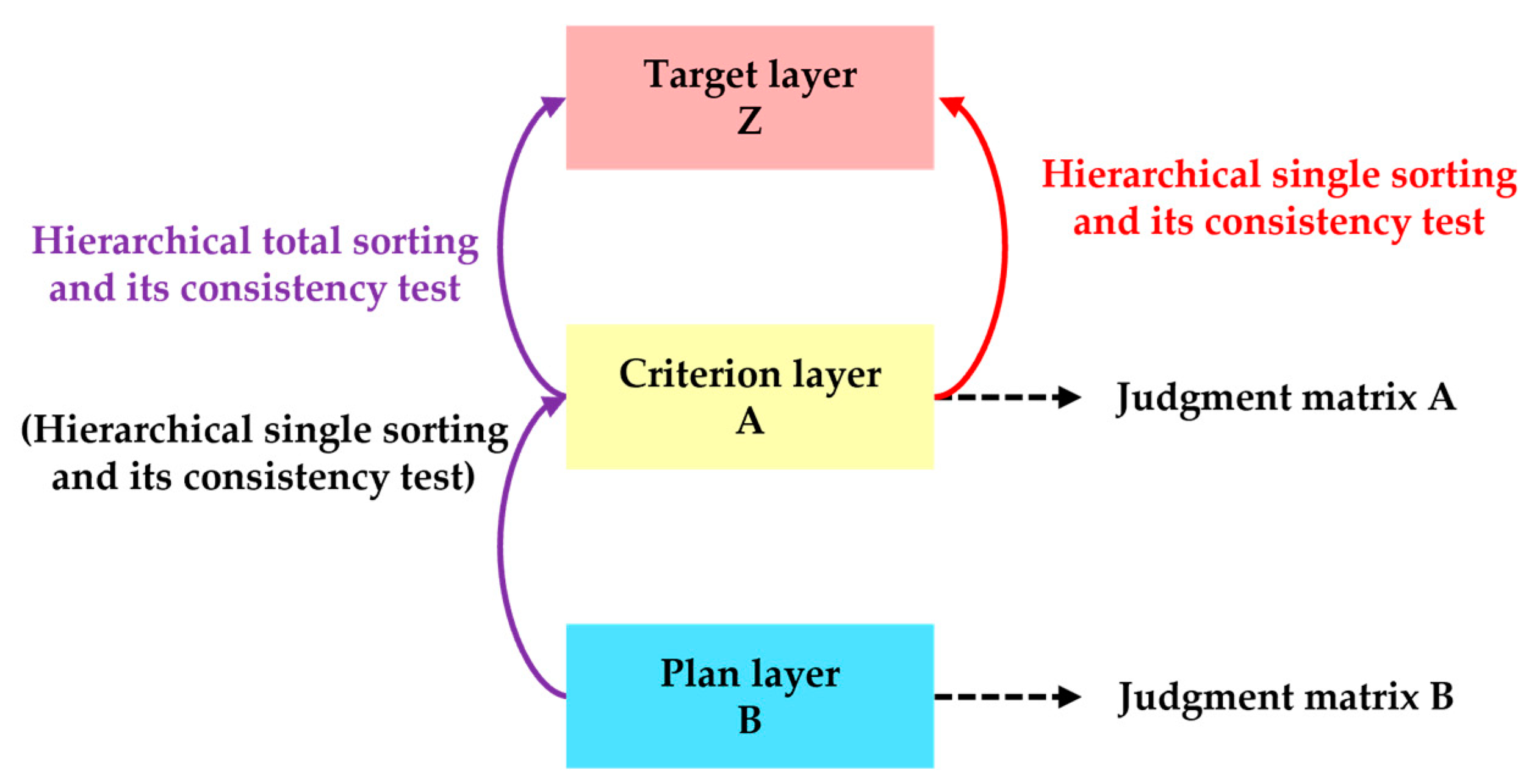 Energies 17 04108 g004