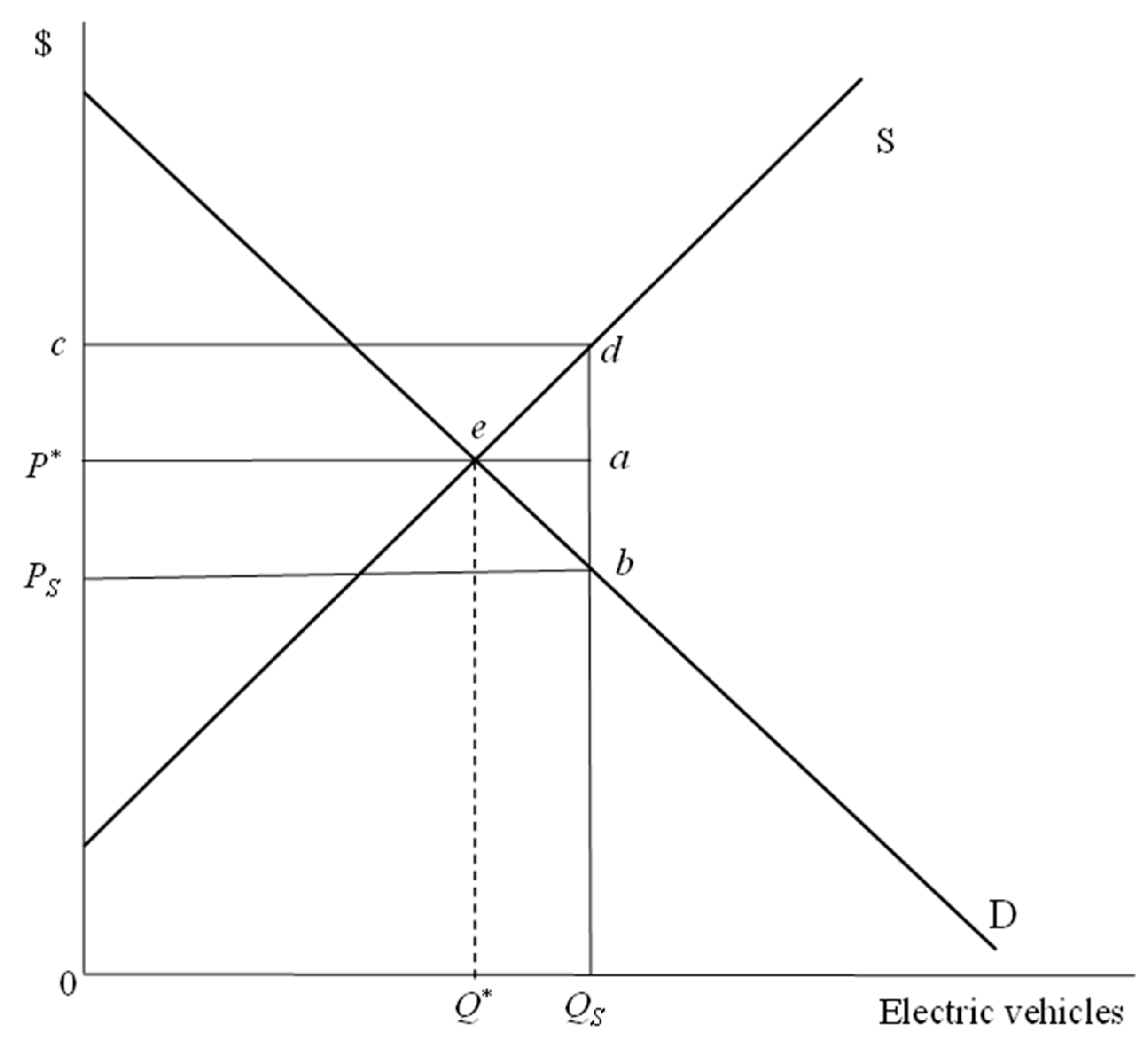 Energies 17 04109 g001