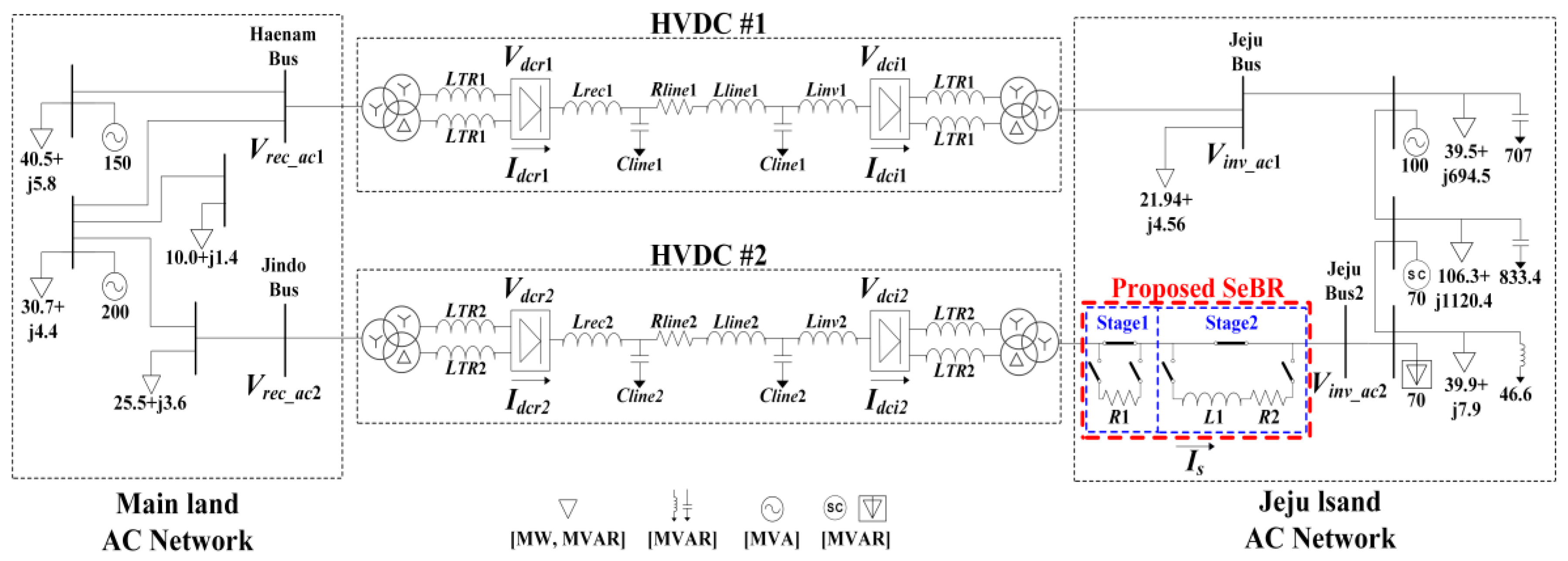 Energies 17 04112 g001 Energies 17 04112 g001
