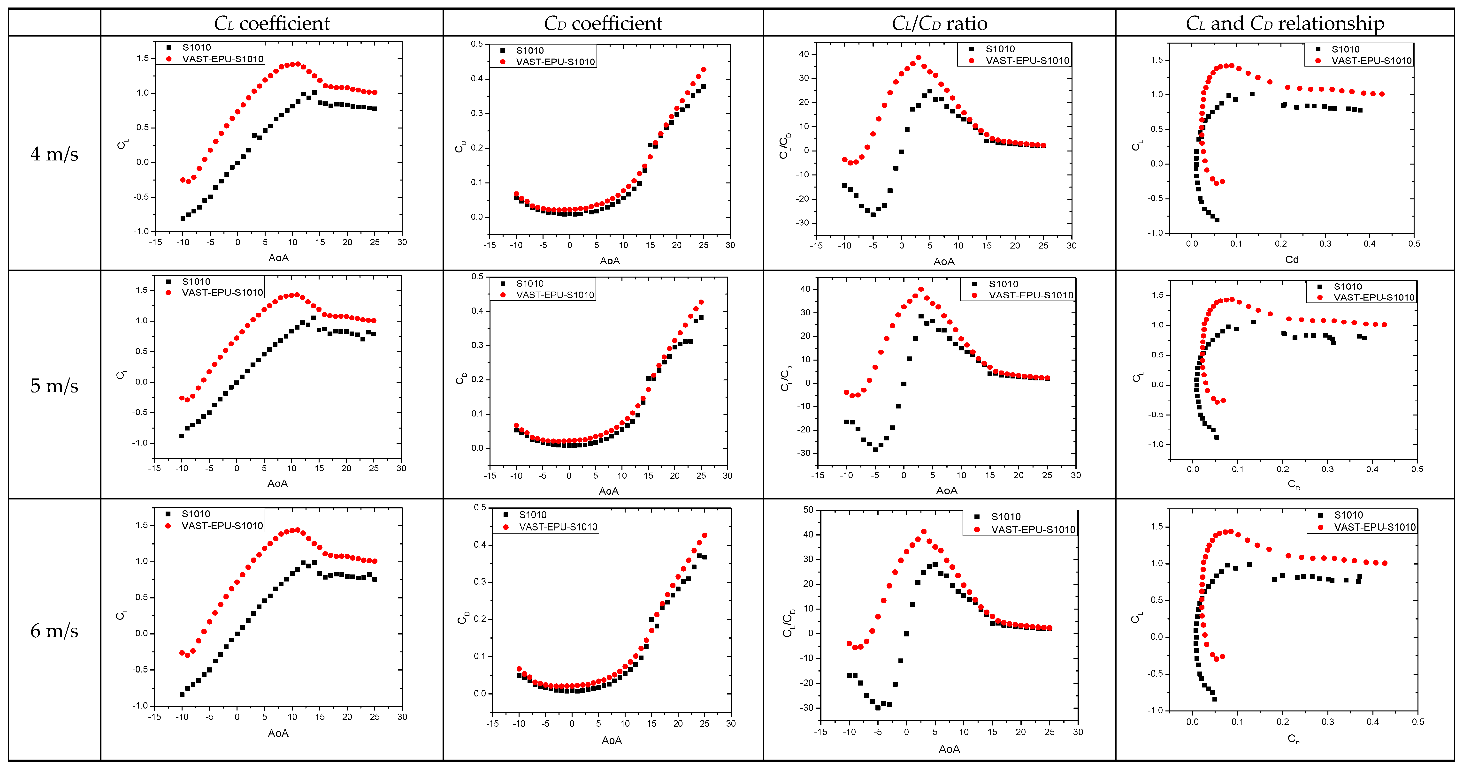 Energies 17 04113 g009