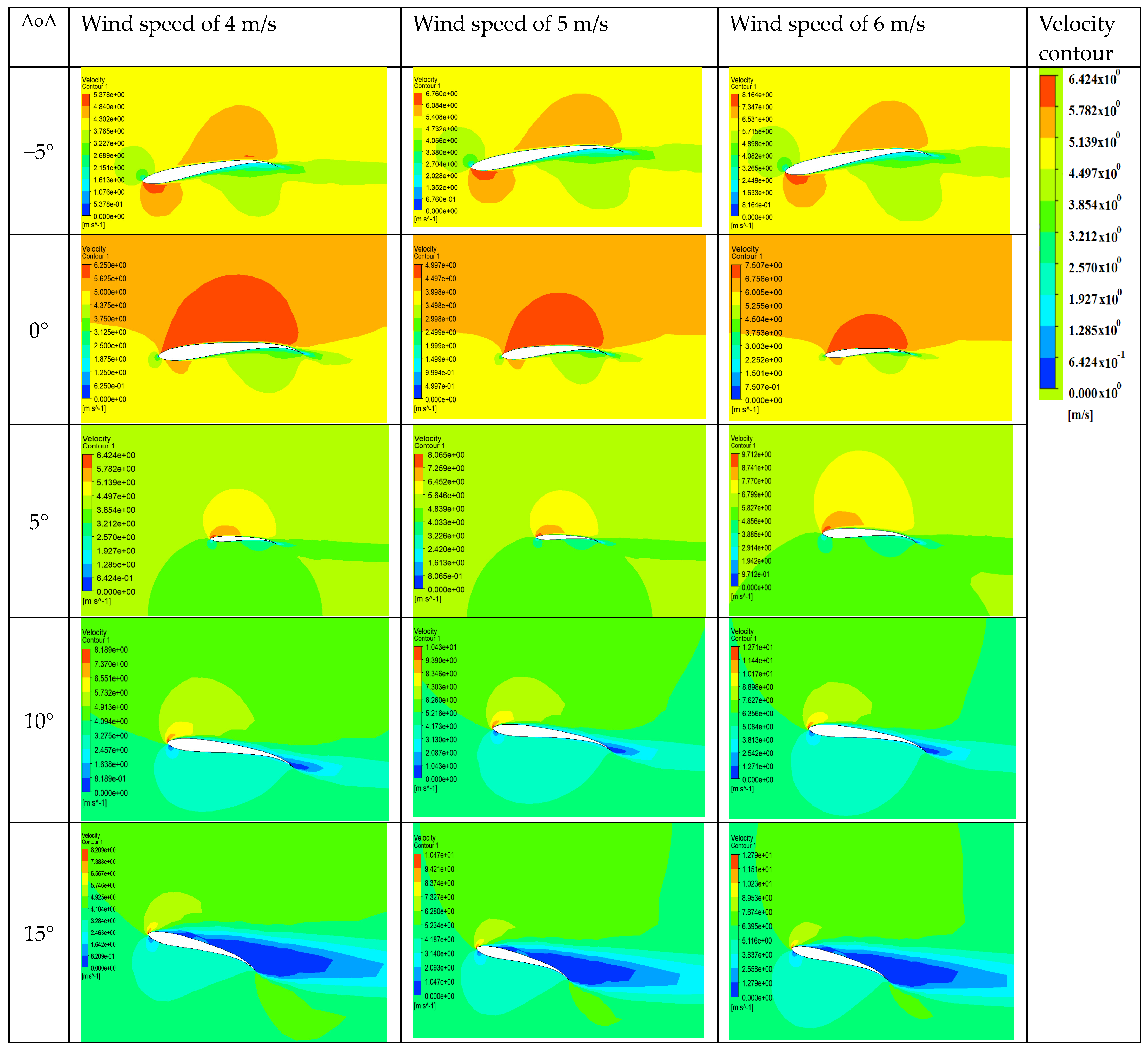 Energies 17 04113 g011