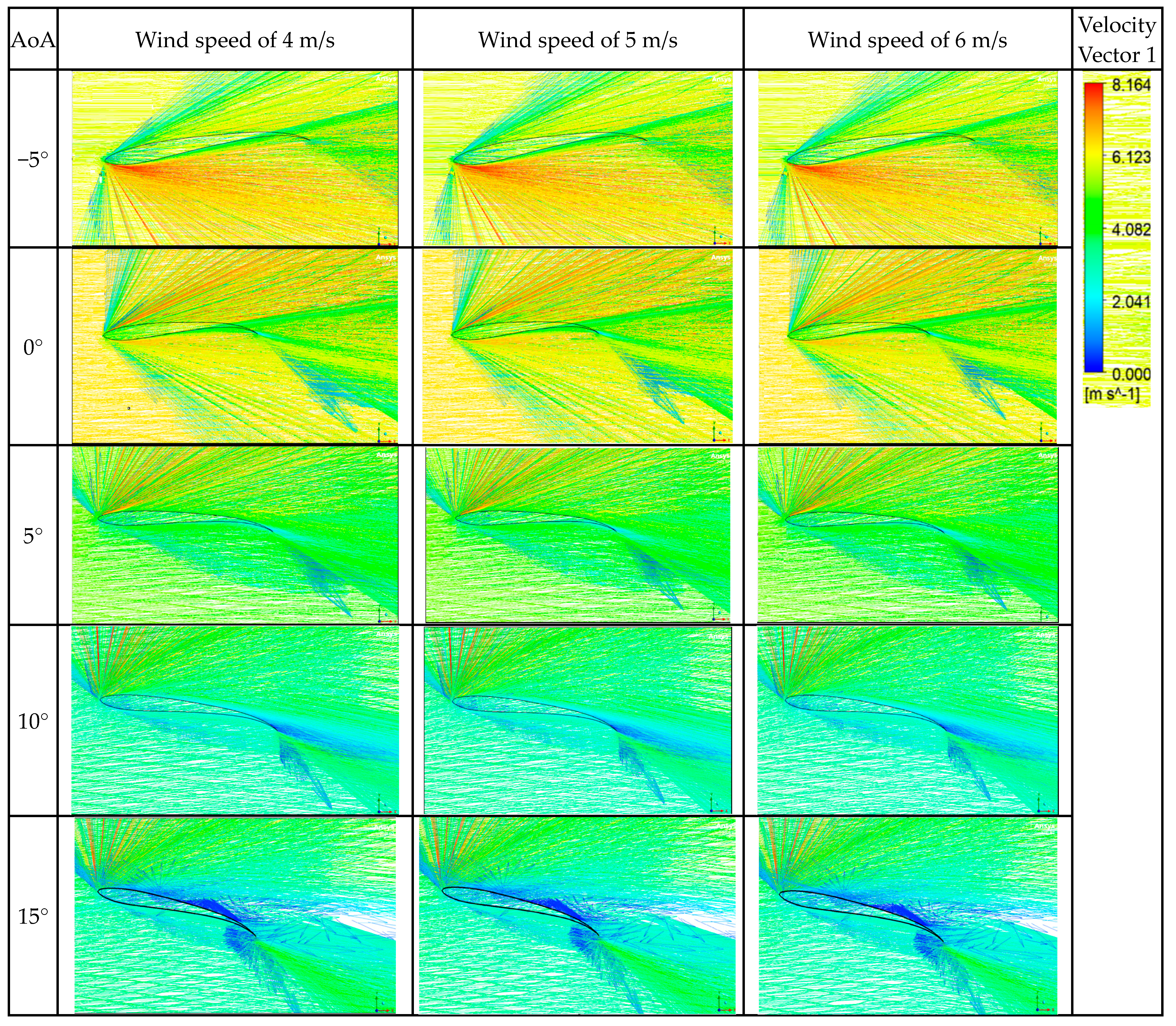 Energies 17 04113 g012