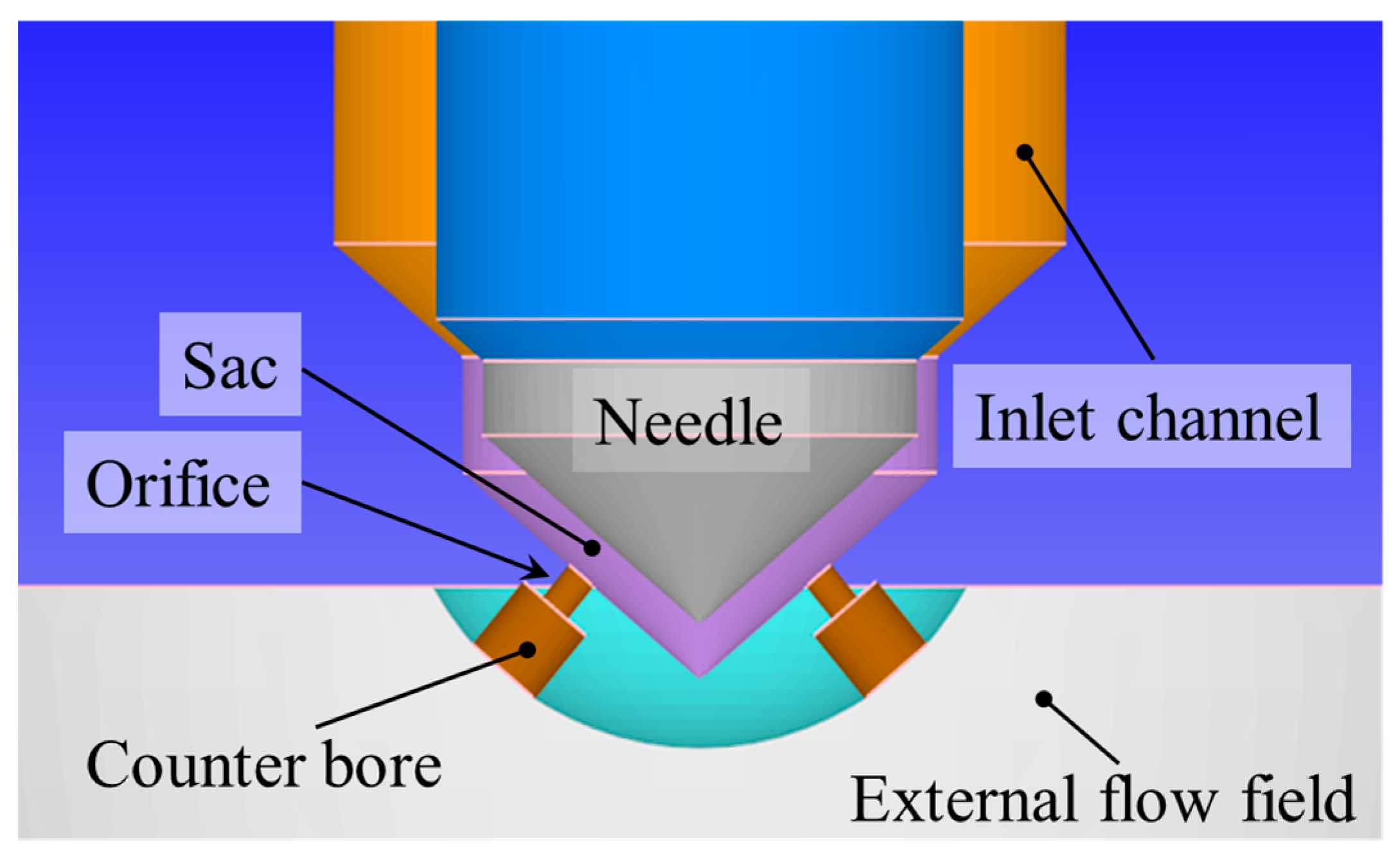 Energies 17 04114 g001