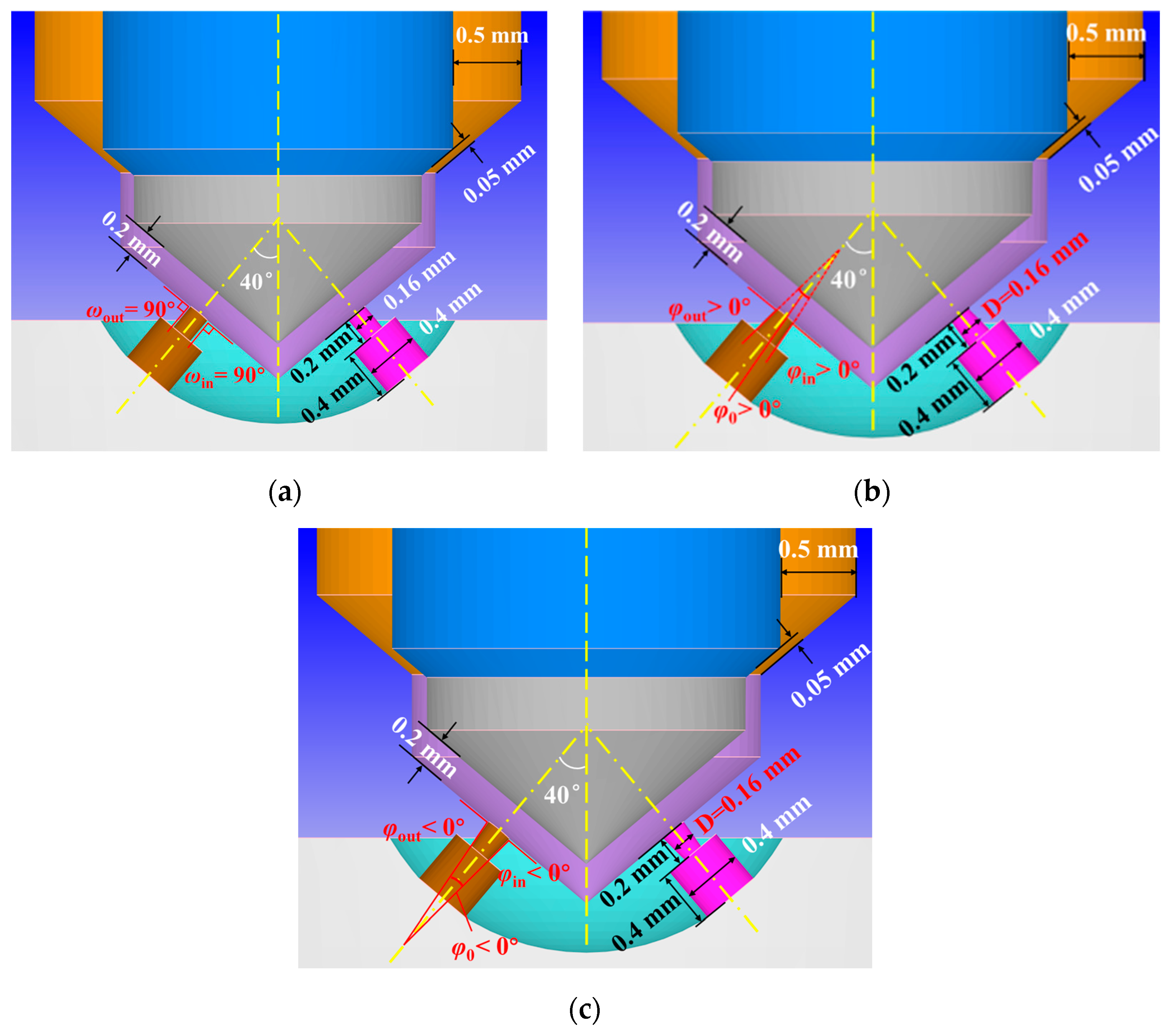 Energies 17 04114 g003