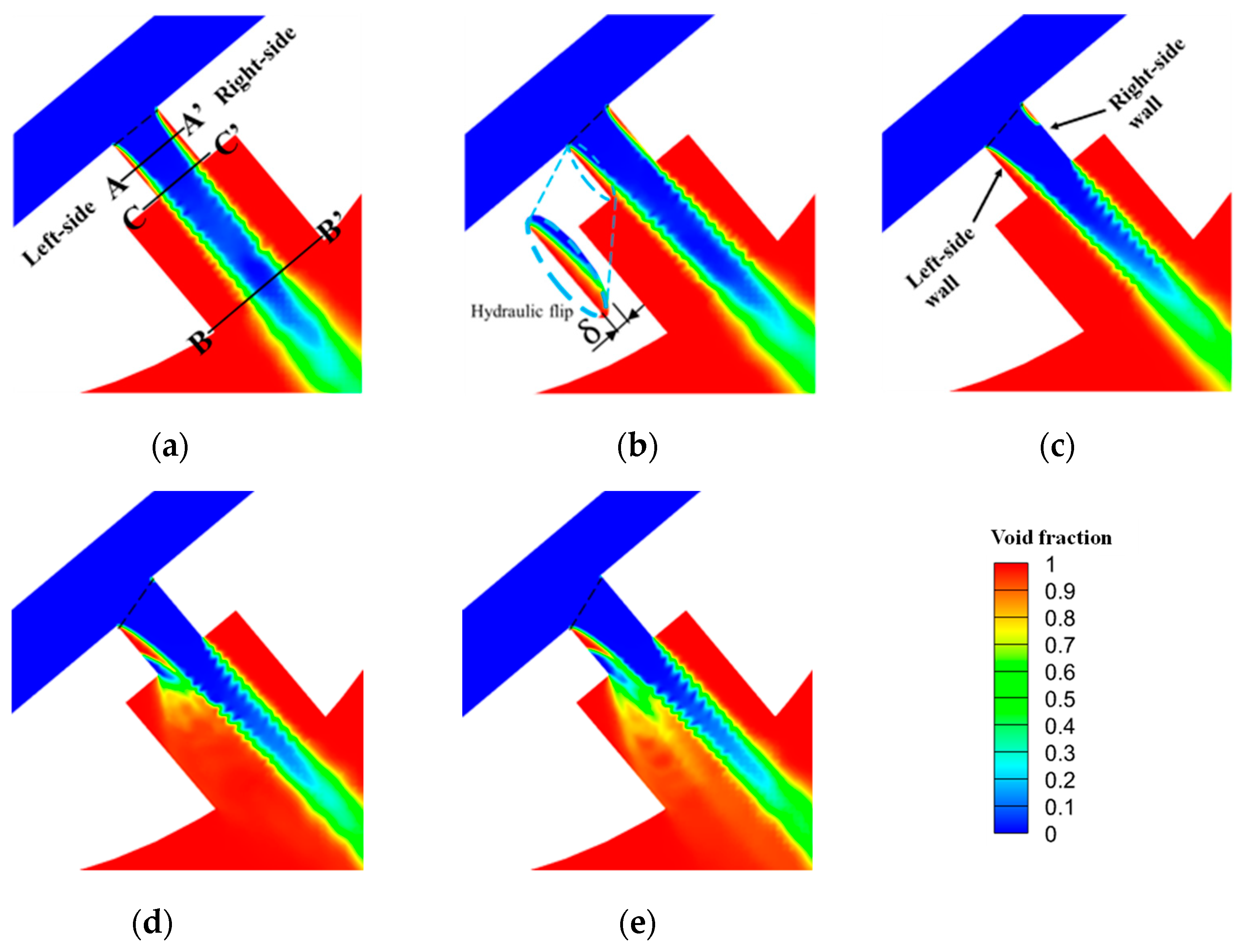 Energies 17 04114 g004