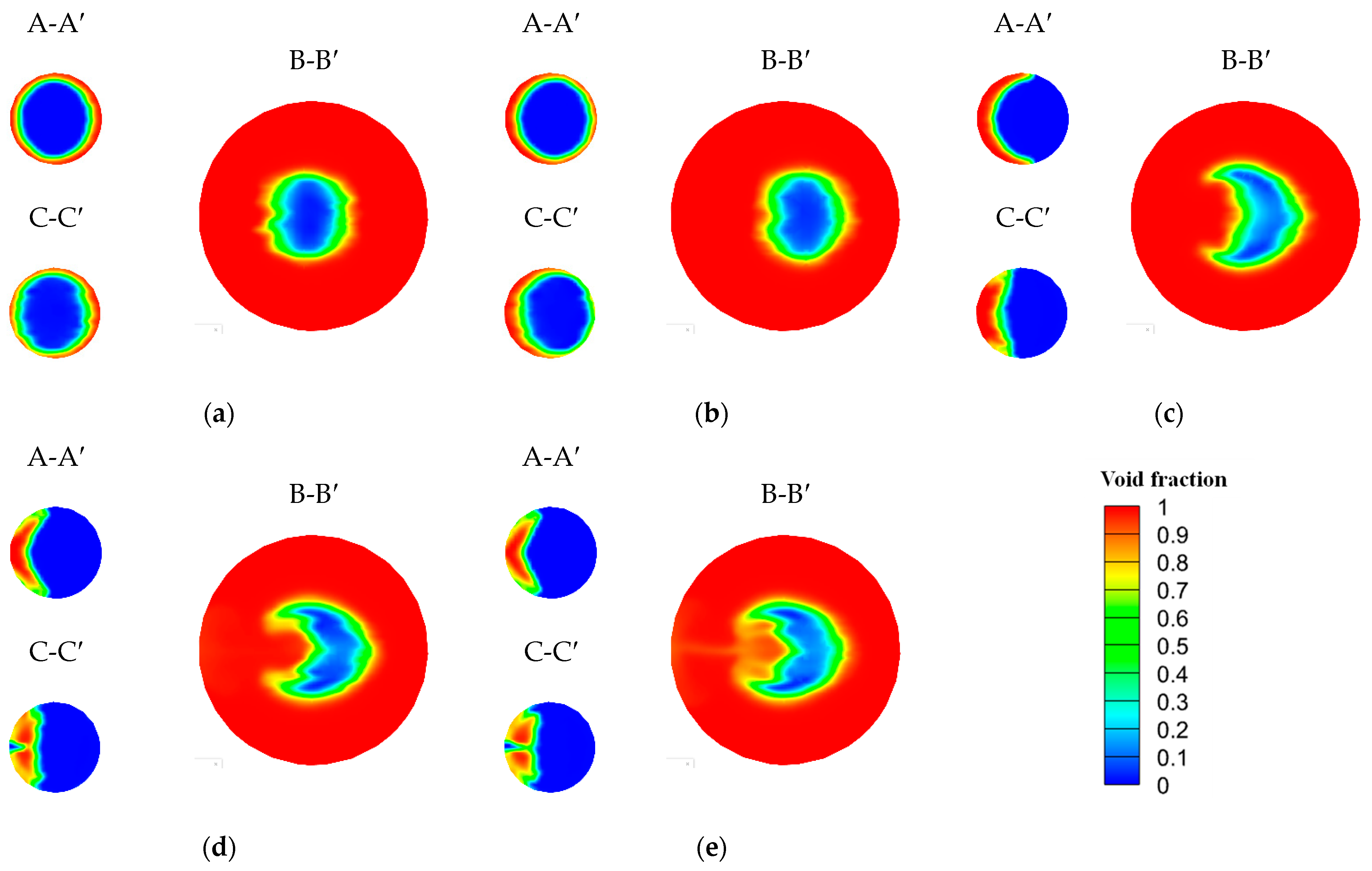 Energies 17 04114 g005