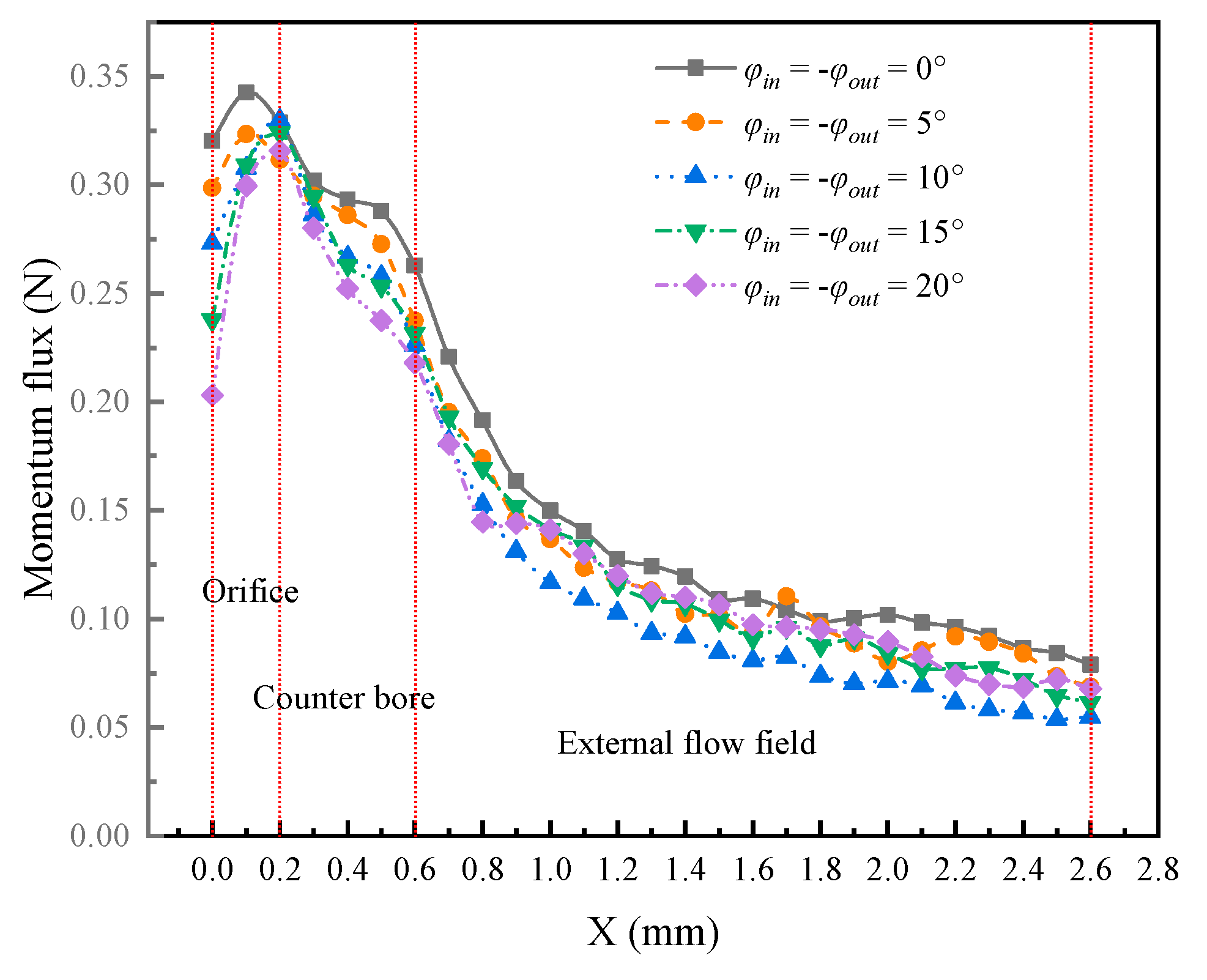Energies 17 04114 g011