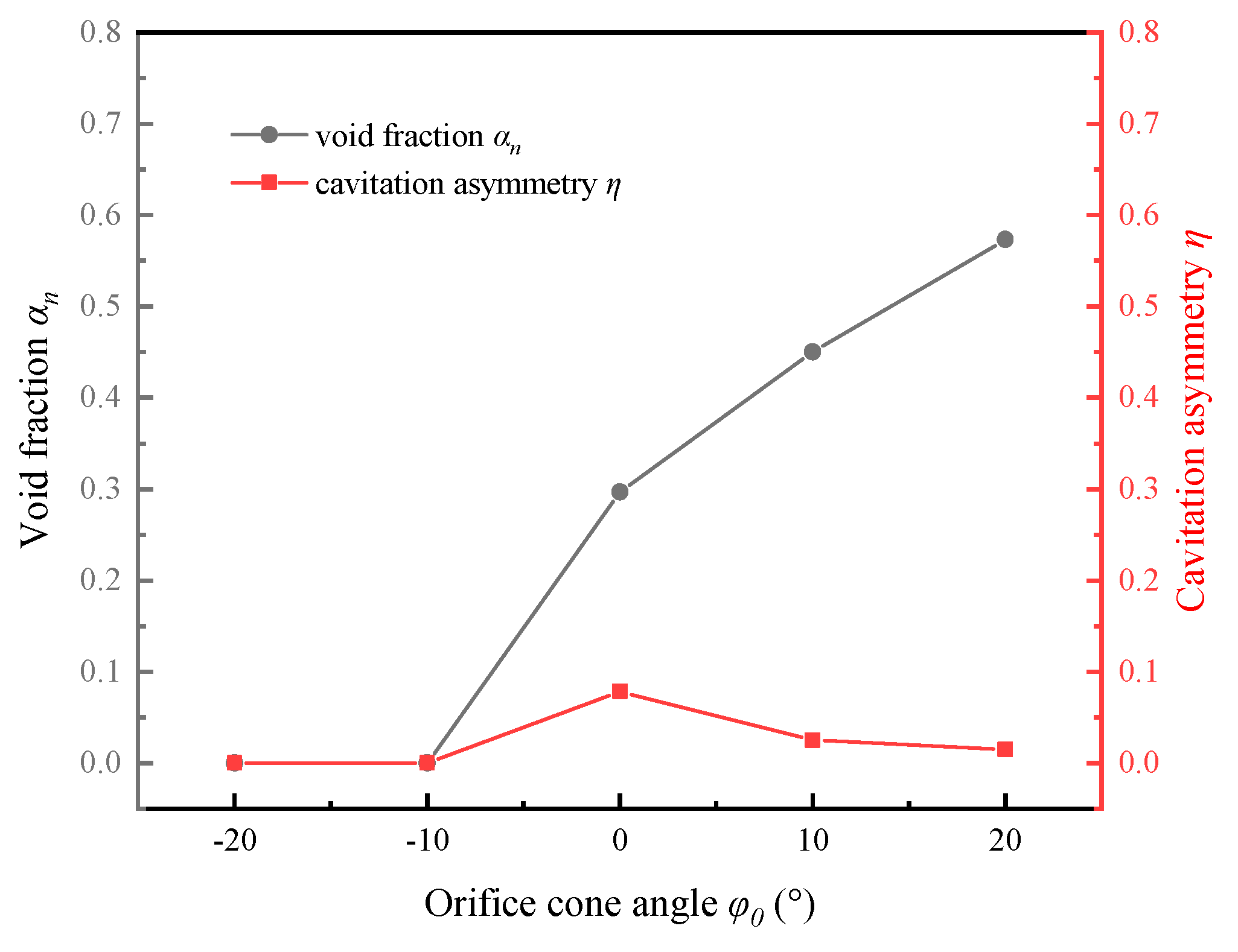 Energies 17 04114 g014