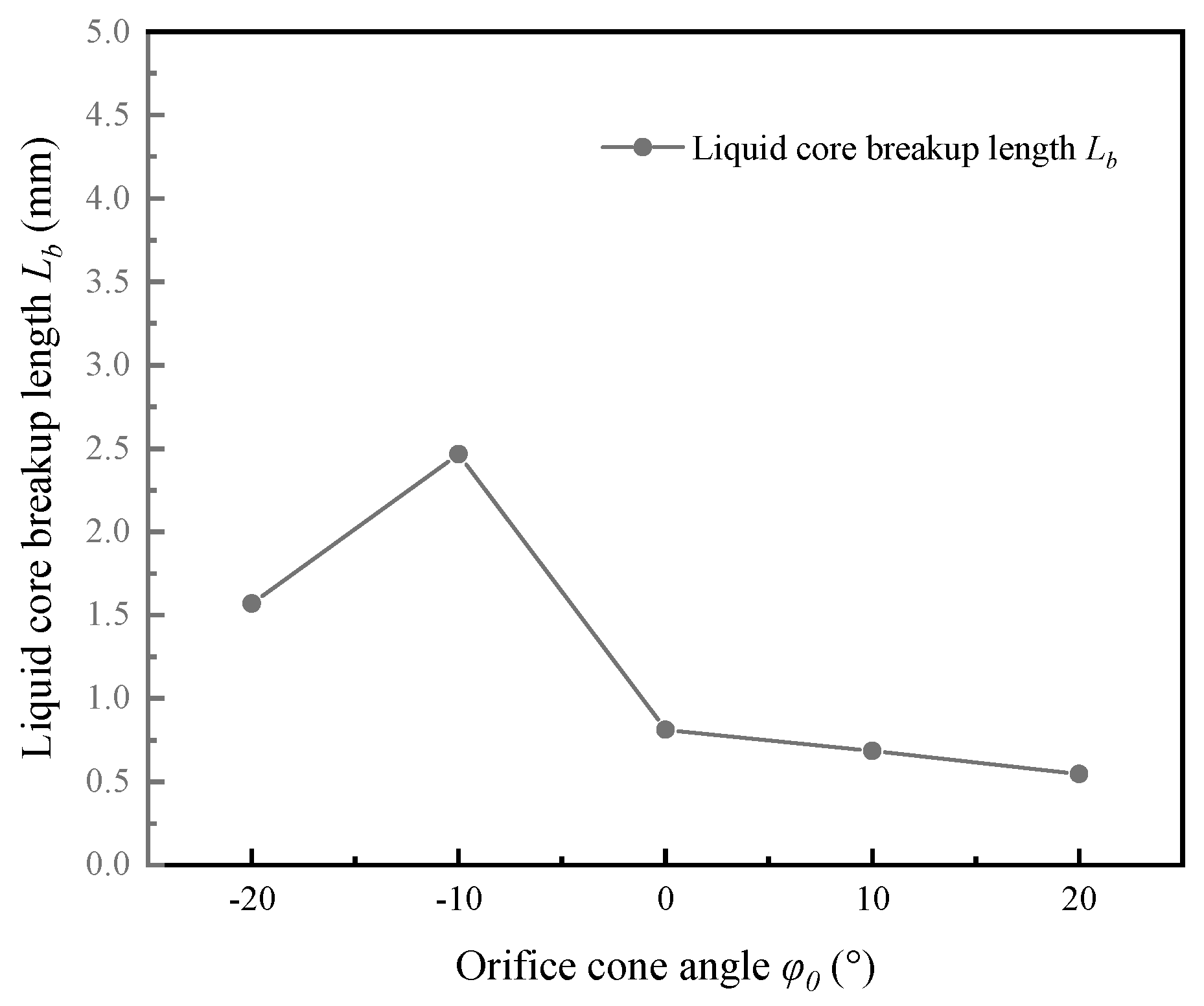 Energies 17 04114 g017