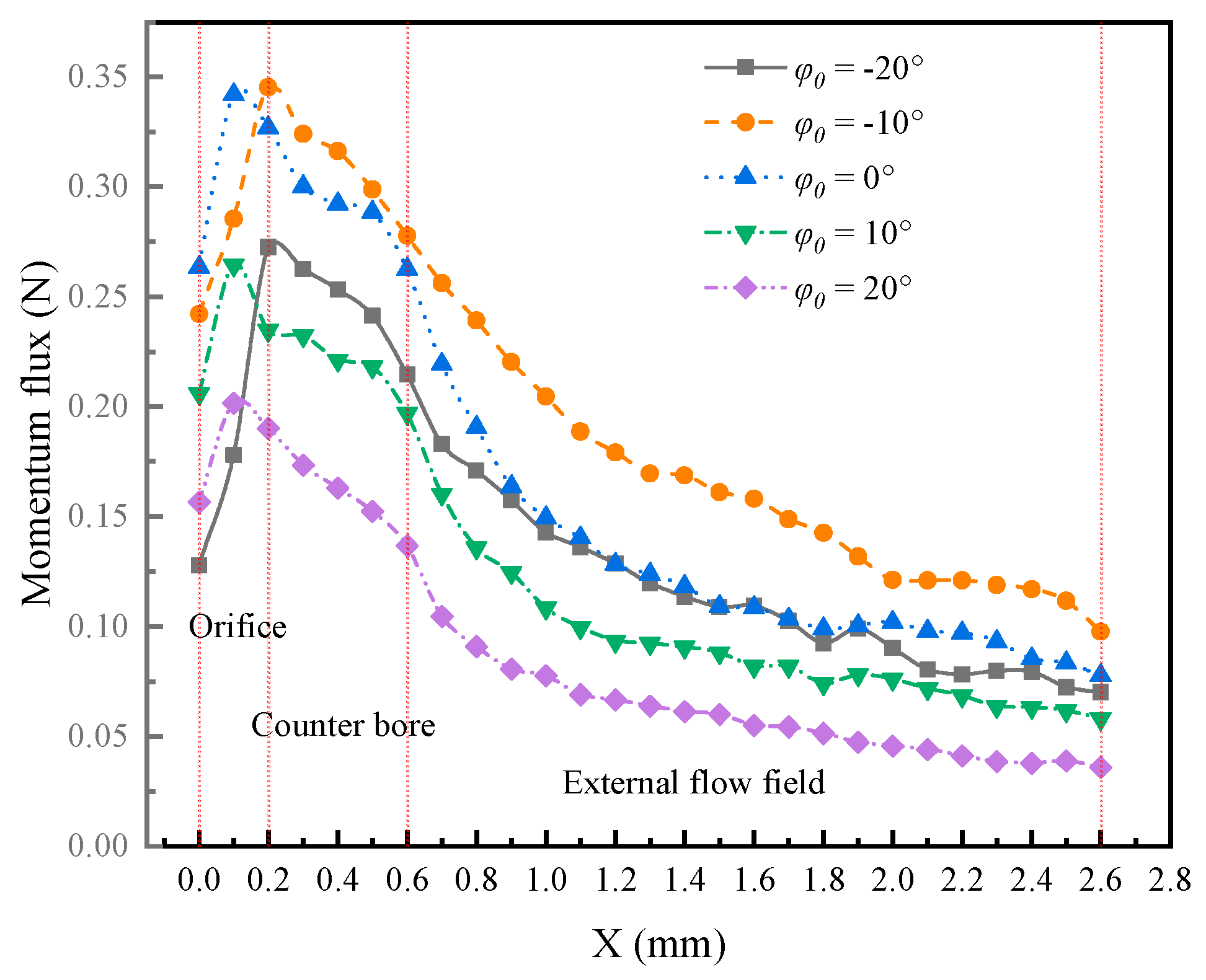Energies 17 04114 g018