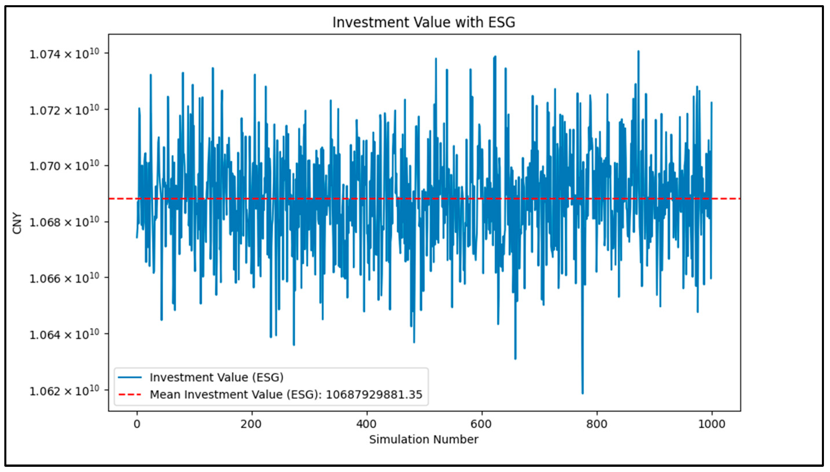Energies 17 04117 g008