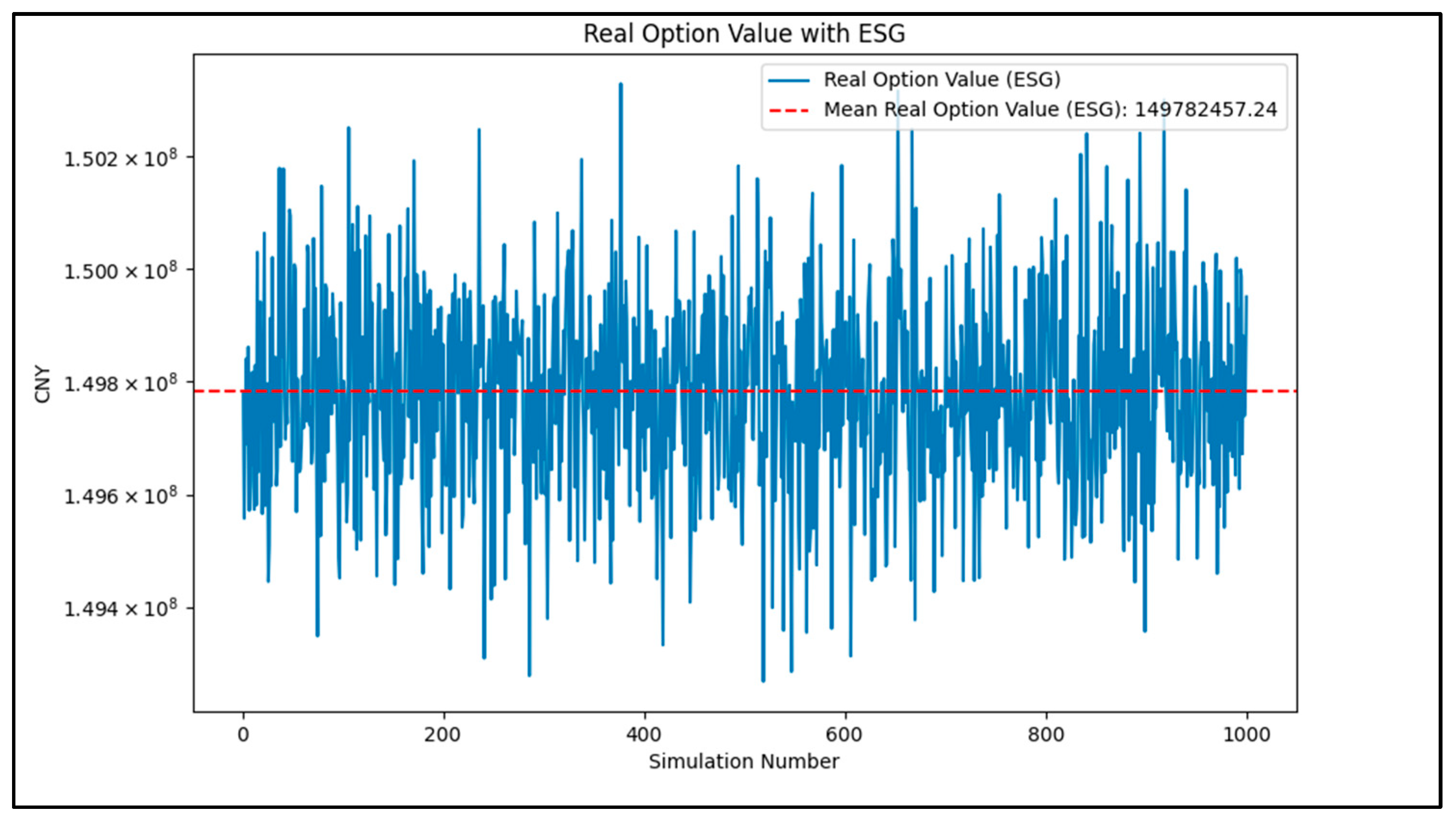 Energies 17 04117 g009
