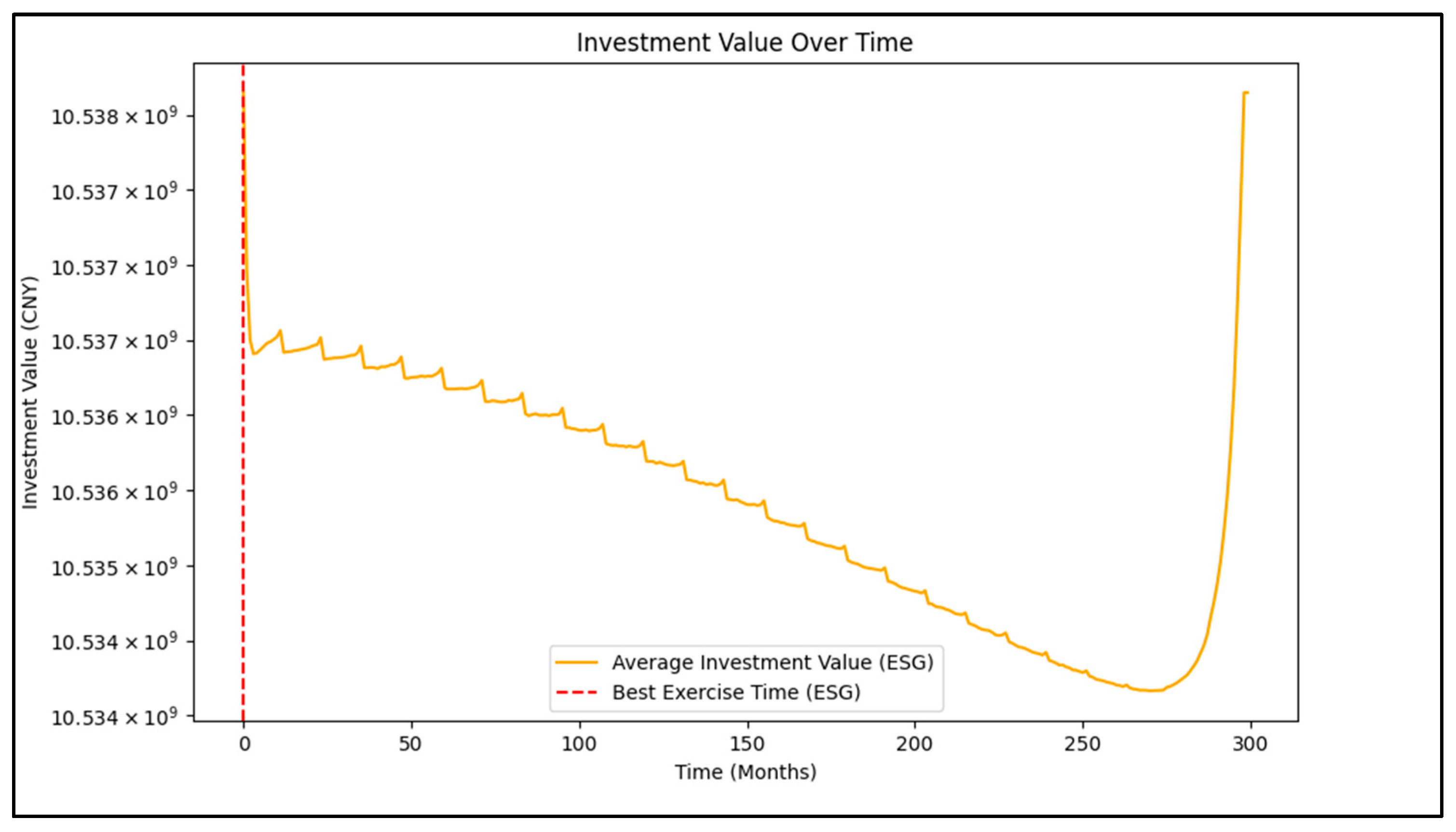Energies 17 04117 g010