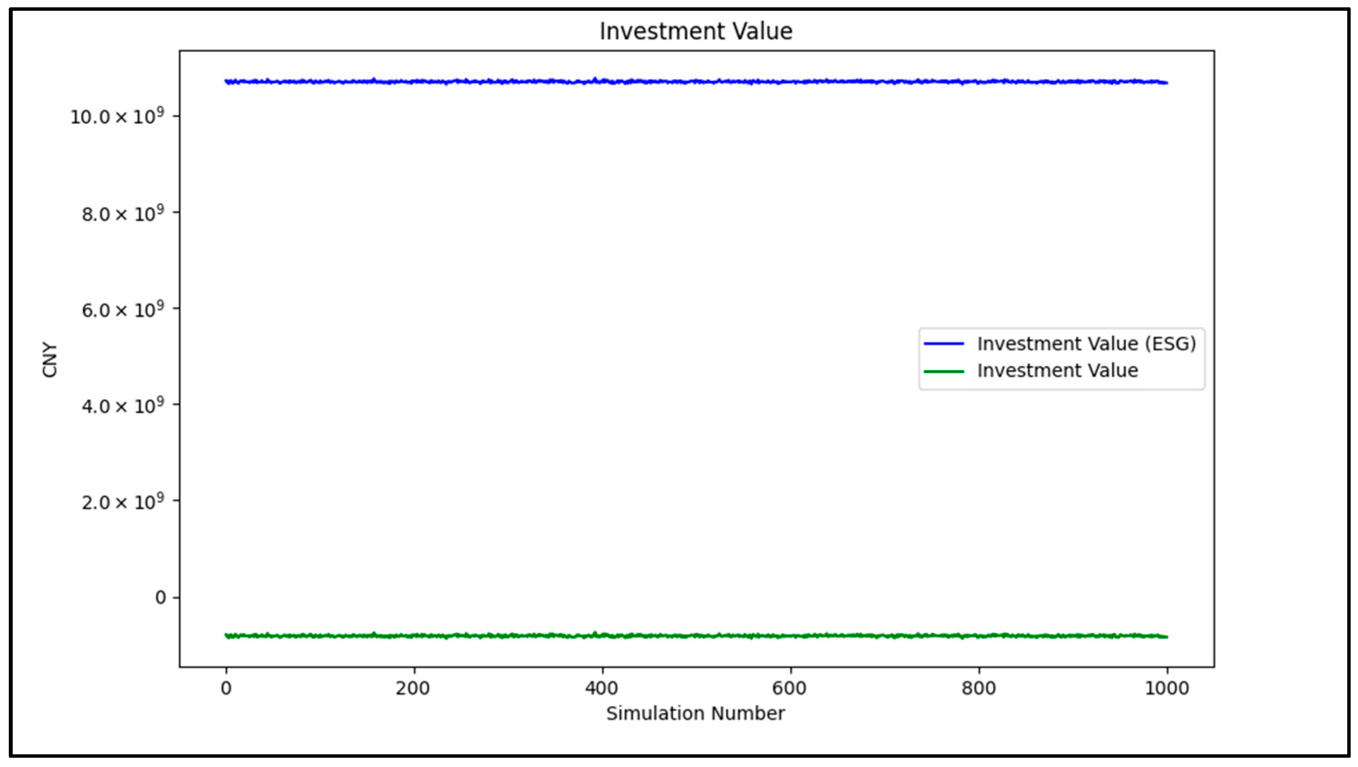 Energies 17 04117 g012